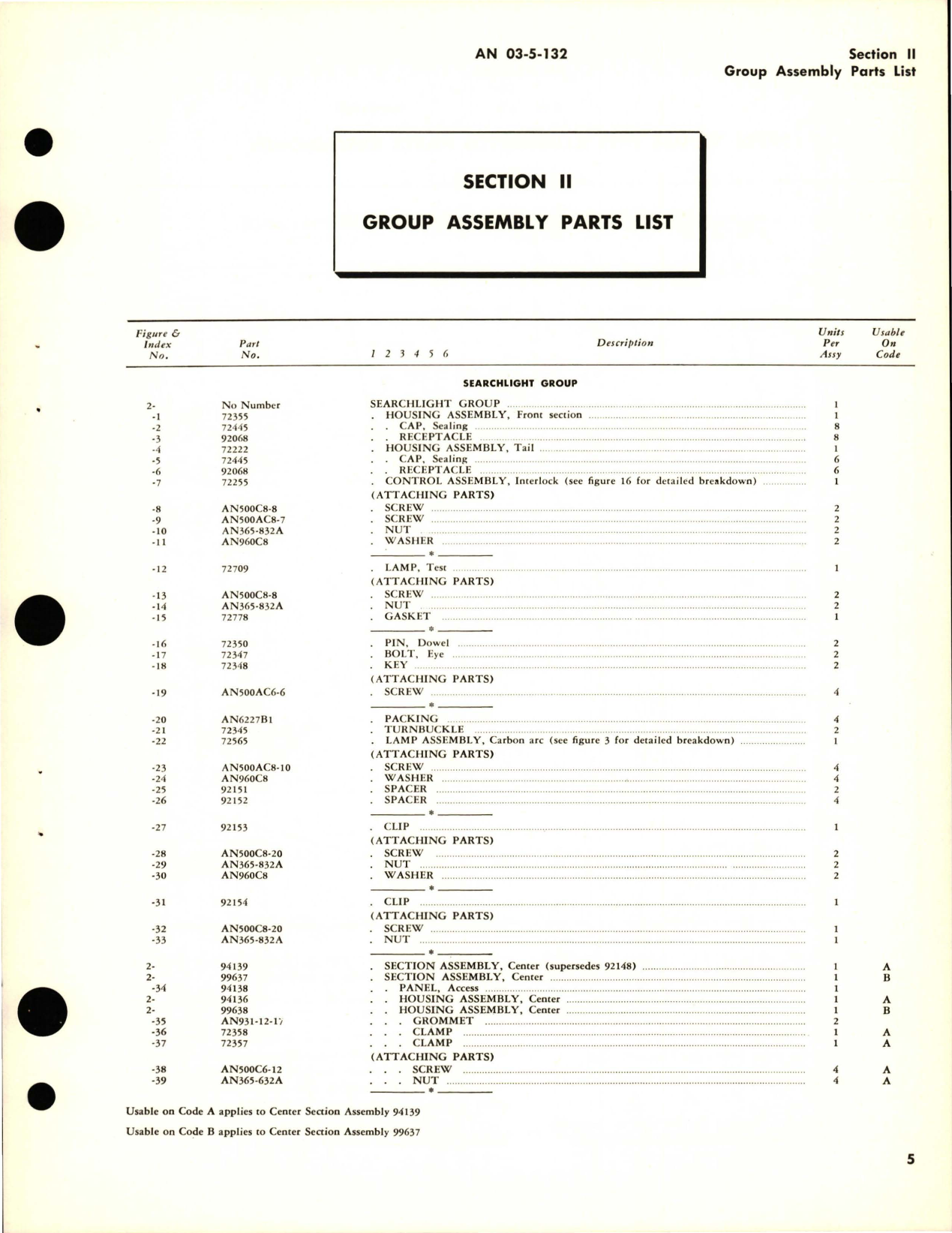 Sample page 9 from AirCorps Library document: Illustrated Parts Breakdown for Searchlight Sets - Installation In Aircraft and Sets Equipped with Obturator Probe - AN-AVQ-2 and AN-AVQ-2A 