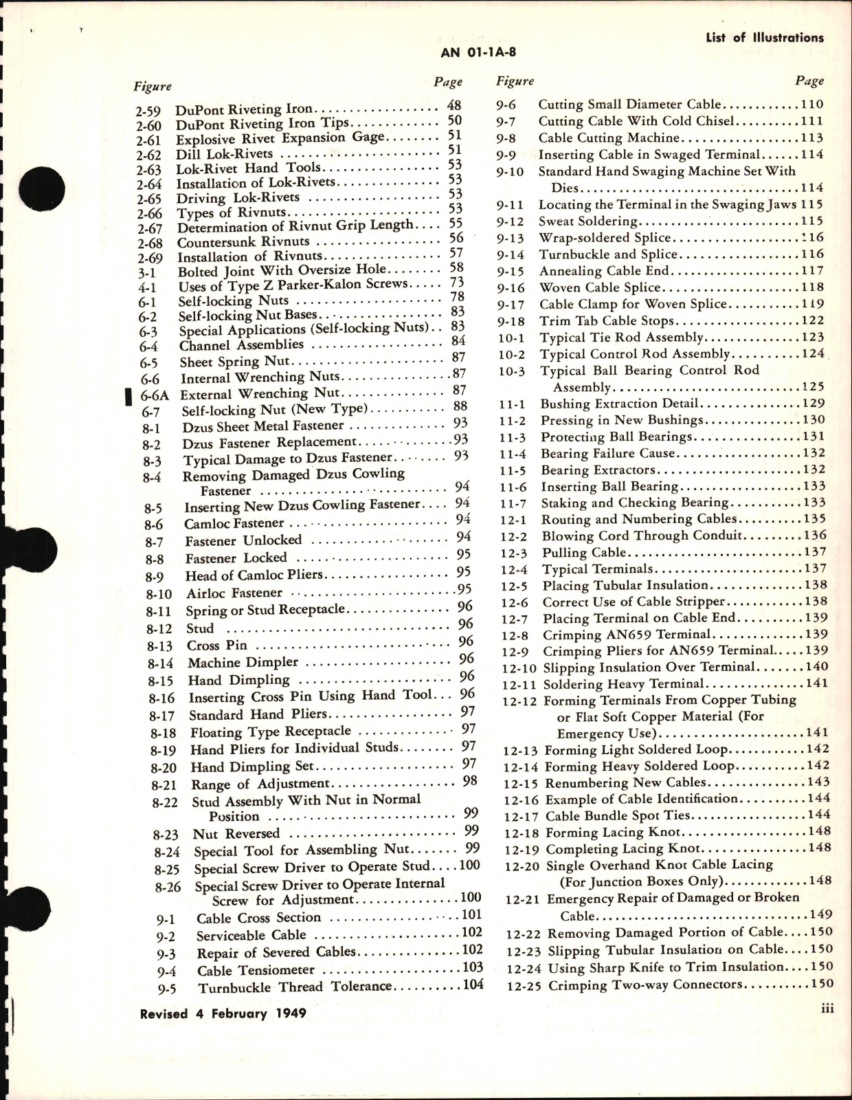 Sample page 5 from AirCorps Library document: Aircraft Structural Hardware