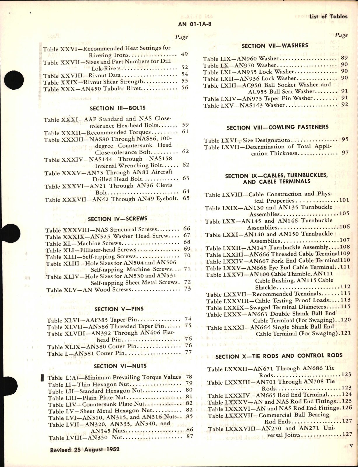 Sample page 7 from AirCorps Library document: Aircraft Structural Hardware