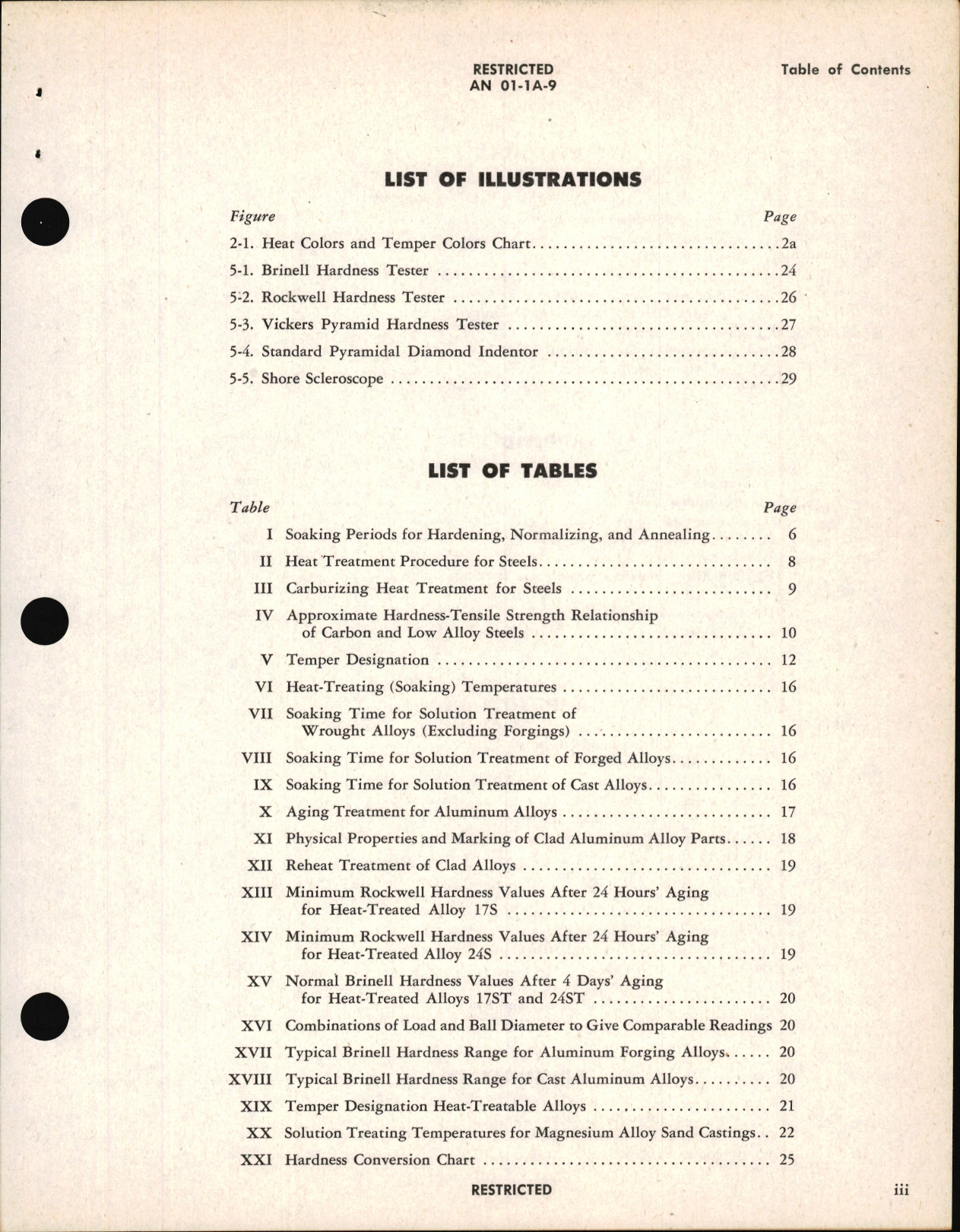 Sample page 5 from AirCorps Library document: United States and British Commonwealth of Nations Aircraft Metals