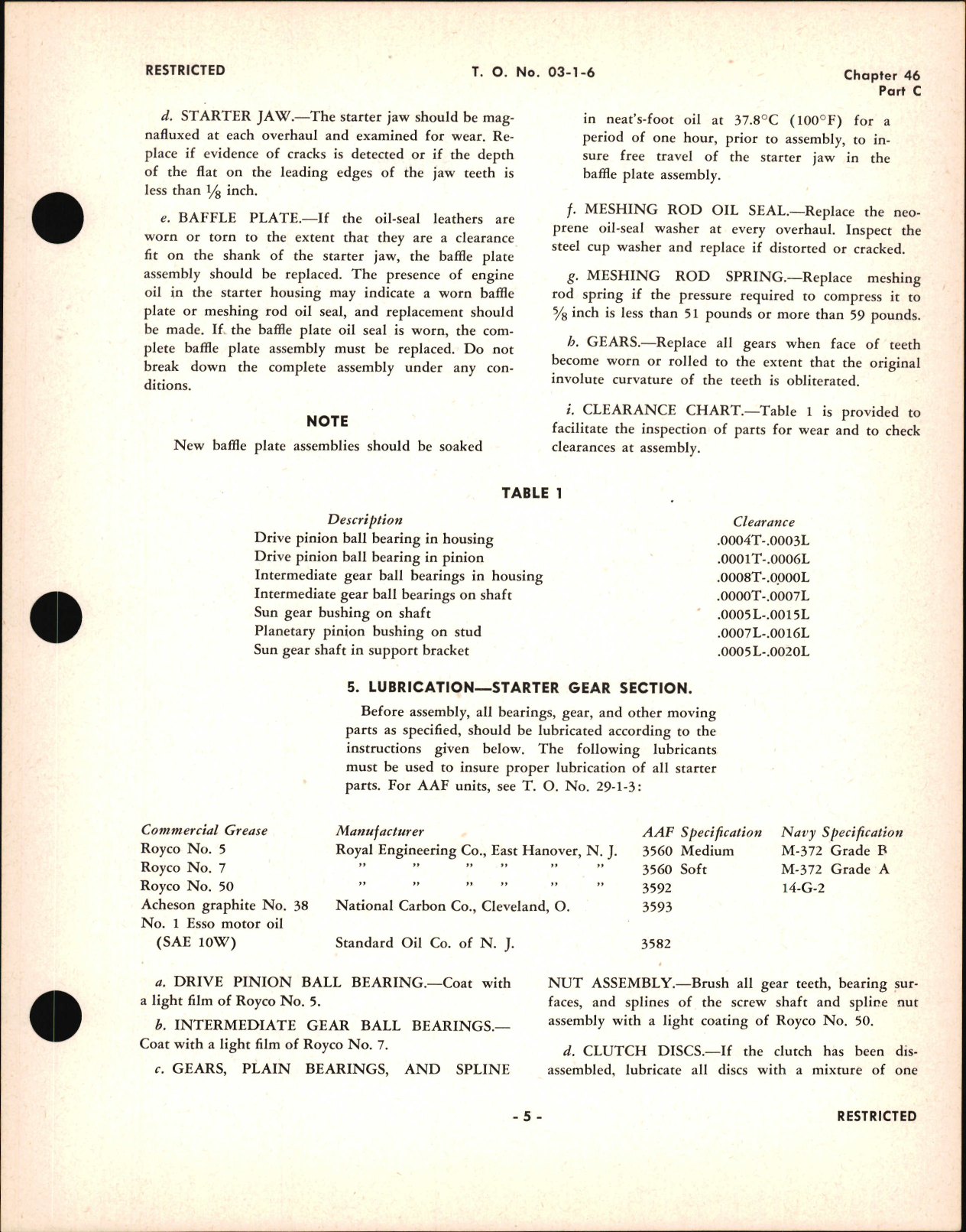 Sample page 5 from AirCorps Library document: Overhaul Instructions for Direct Cranking Electric Starters, Chapter 46 Part C