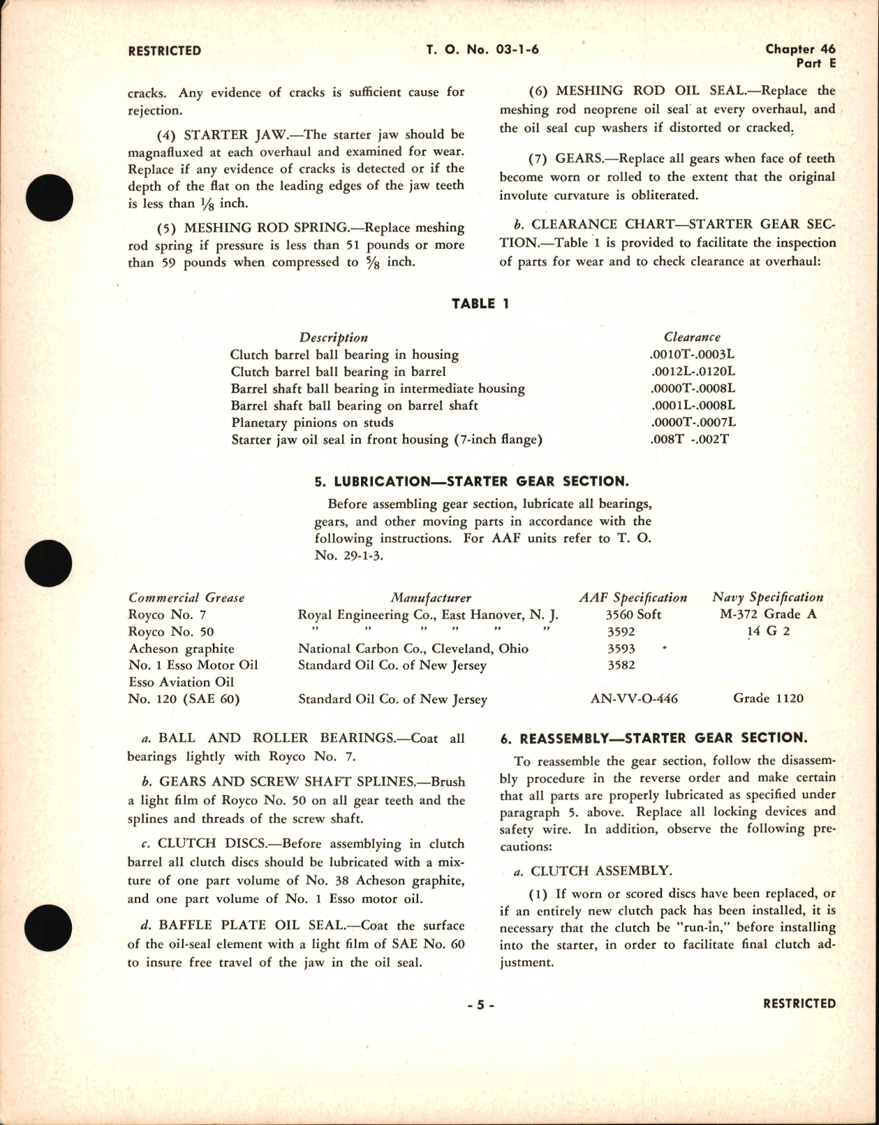 Sample page 5 from AirCorps Library document: Overhaul Instructions for Direct Cranking Electric Starters, Chapter 46 Part E