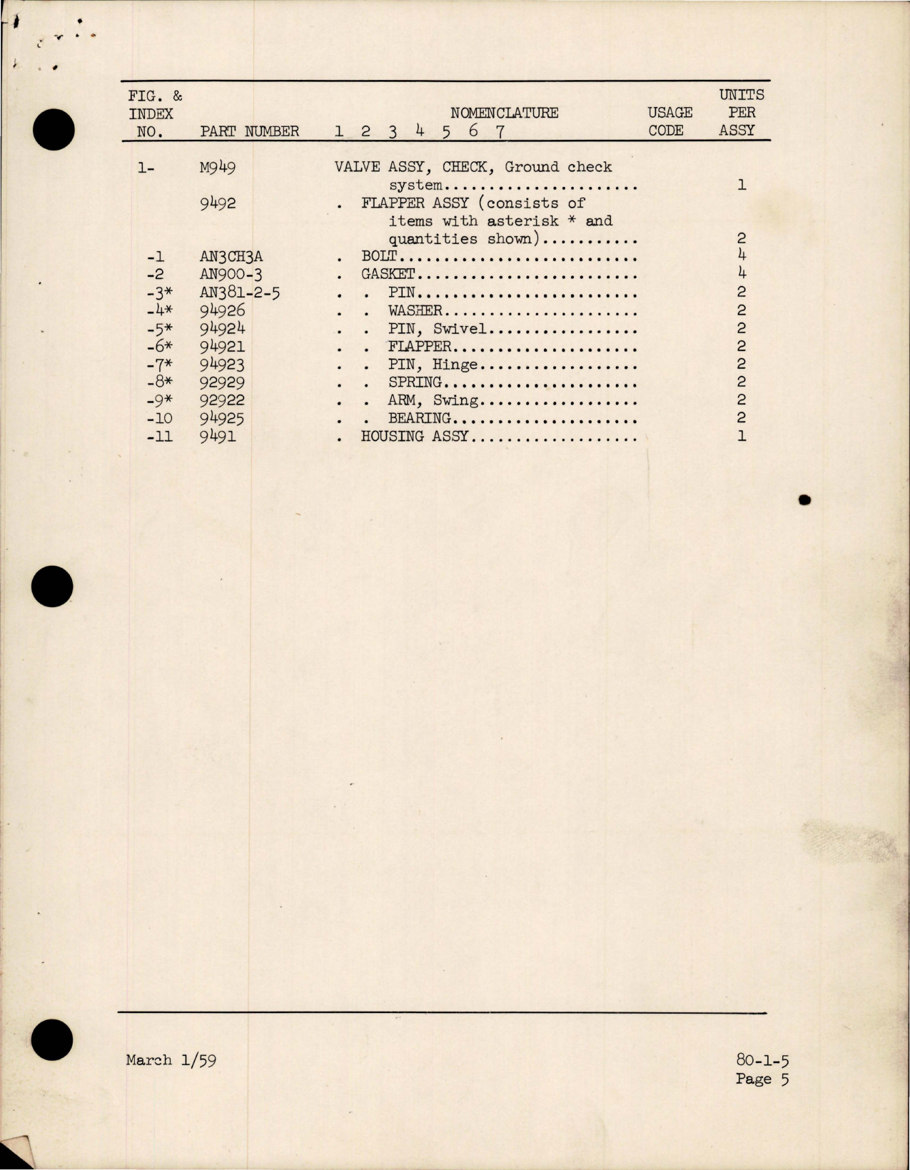 Sample page 5 from AirCorps Library document: Overhaul Instructions for Ground Check System Check Valve - Part M949 
