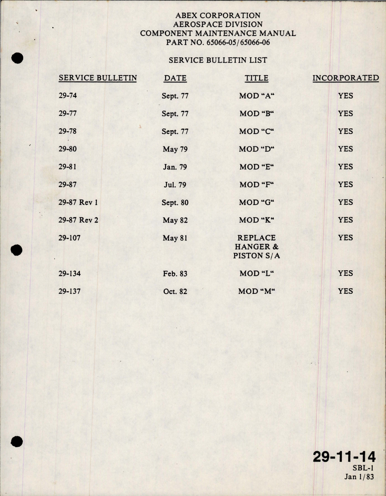 Sample page 5 from AirCorps Library document: Maintenance Manual with Parts List for Variable Delivery Hydraulic Pump - Parts 65066-05 and 65066-06 