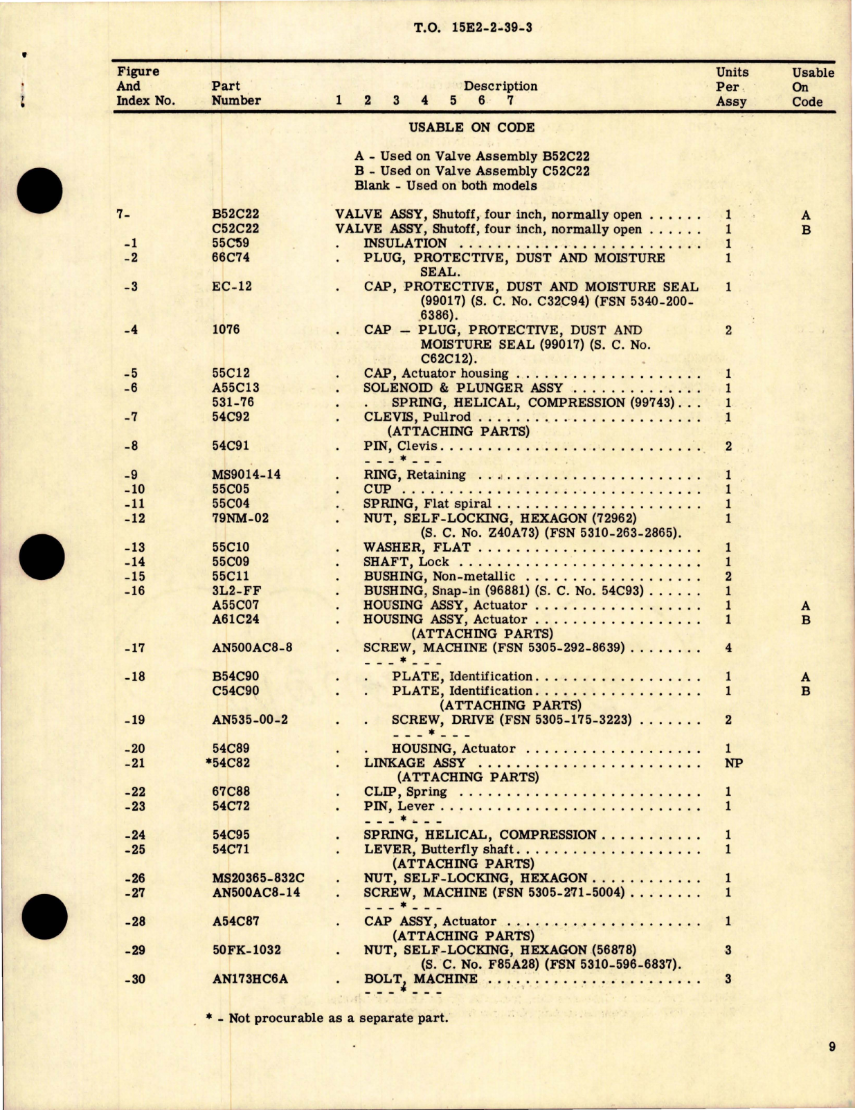 Sample page 5 from AirCorps Library document: Overhaul Instructions with Parts Breakdown for Shutoff Valve Assemblies - Part B52C22 and C52C22 