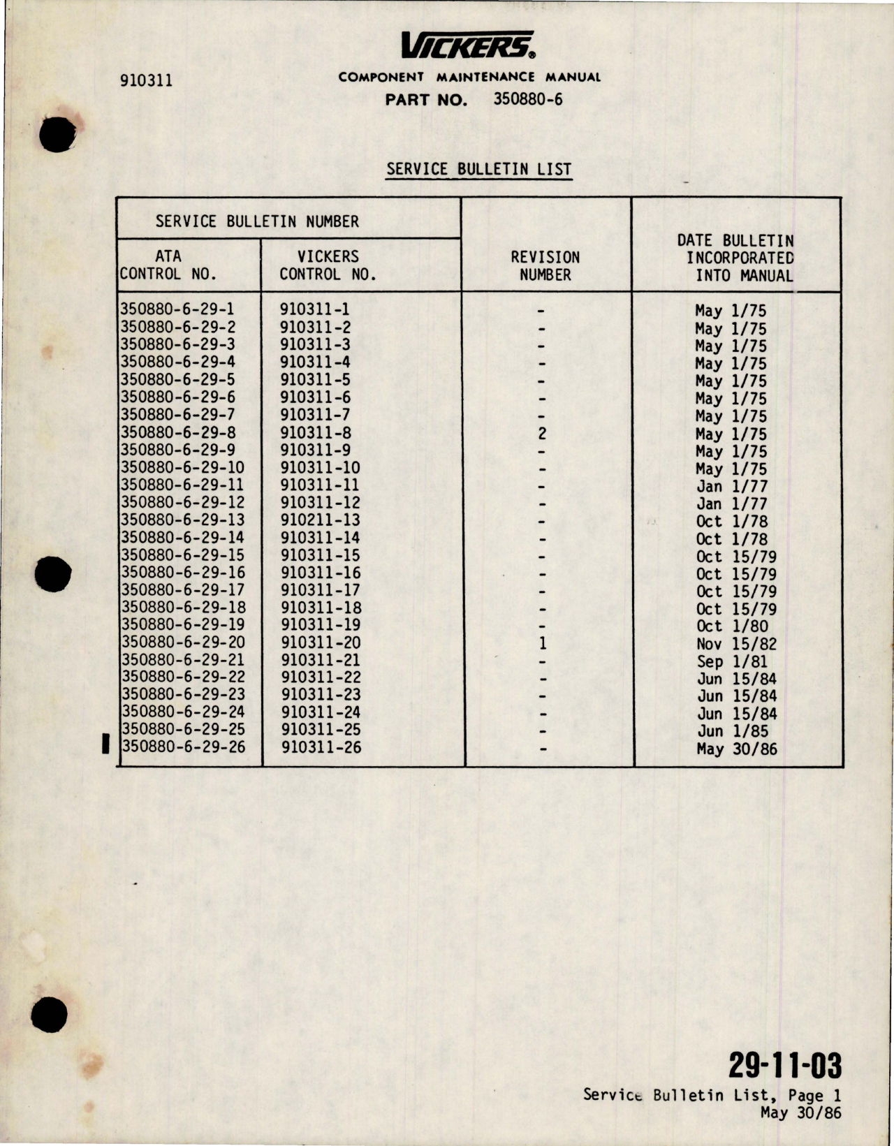 Sample page 9 from AirCorps Library document: Maintenance Manual with Parts List for Variable Displacement Hydraulic Pump - Parts 350880-6 and 623272