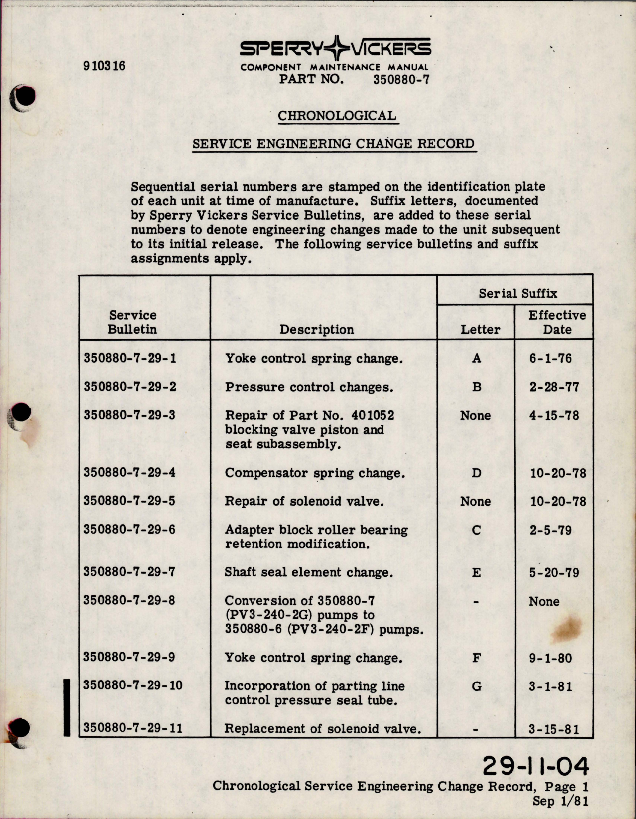 Sample page 9 from AirCorps Library document: Maintenance Manual with Illustrated Parts List for Variable Displacement Hydraulic Pump - Model PV3-240-2G - Part 360880-7