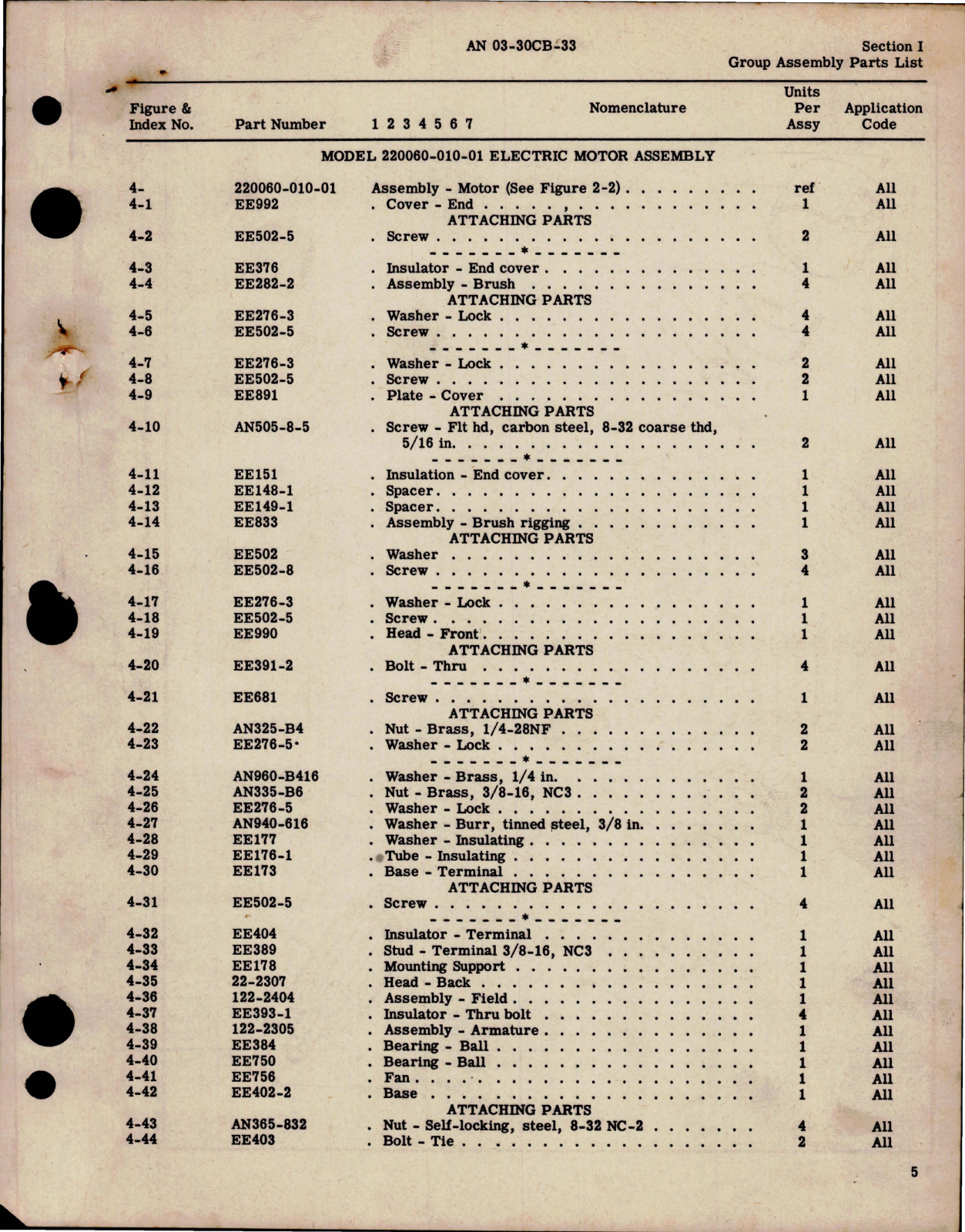 Sample page 7 from AirCorps Library document: Parts Catalog for Electric Motor Driven Hydraulic Pump - Model 112146-010-01 