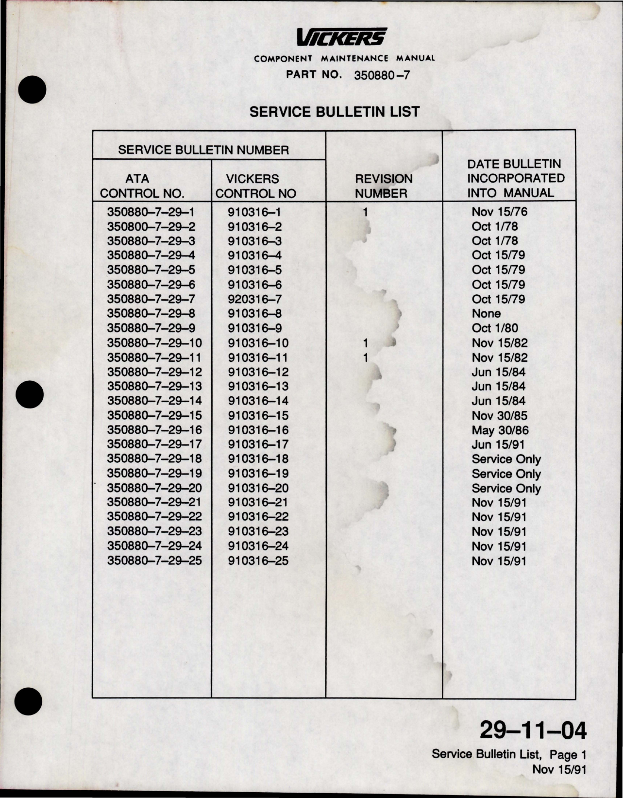 Sample page 9 from AirCorps Library document: Maintenance Manual with Illustrated Parts List for Variable Displacement Hydraulic Pump - Model PV3-240-2G 