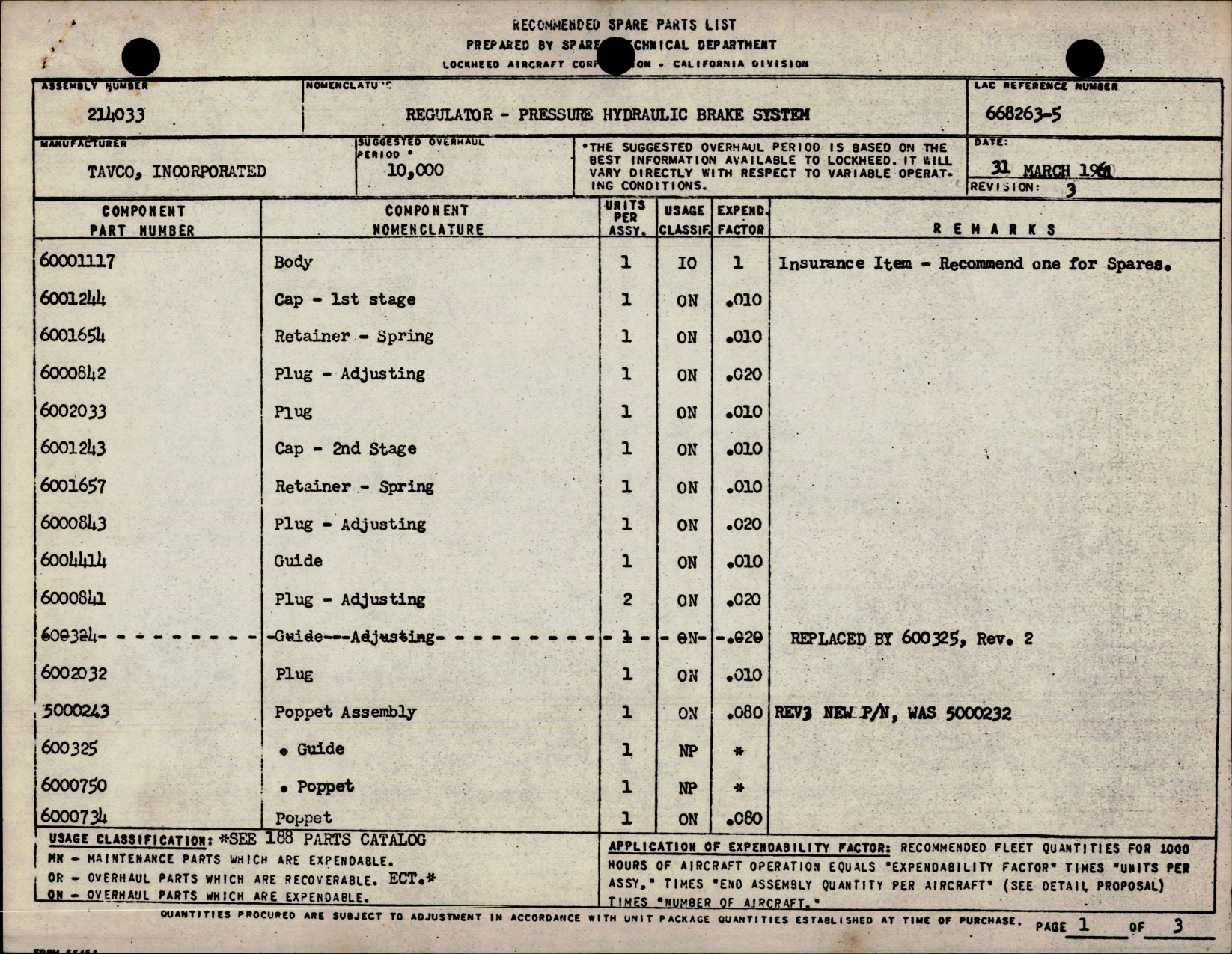 Sample page 1 from AirCorps Library document: Spare Parts List for Hydraulic Pressure Regulator Brake System 