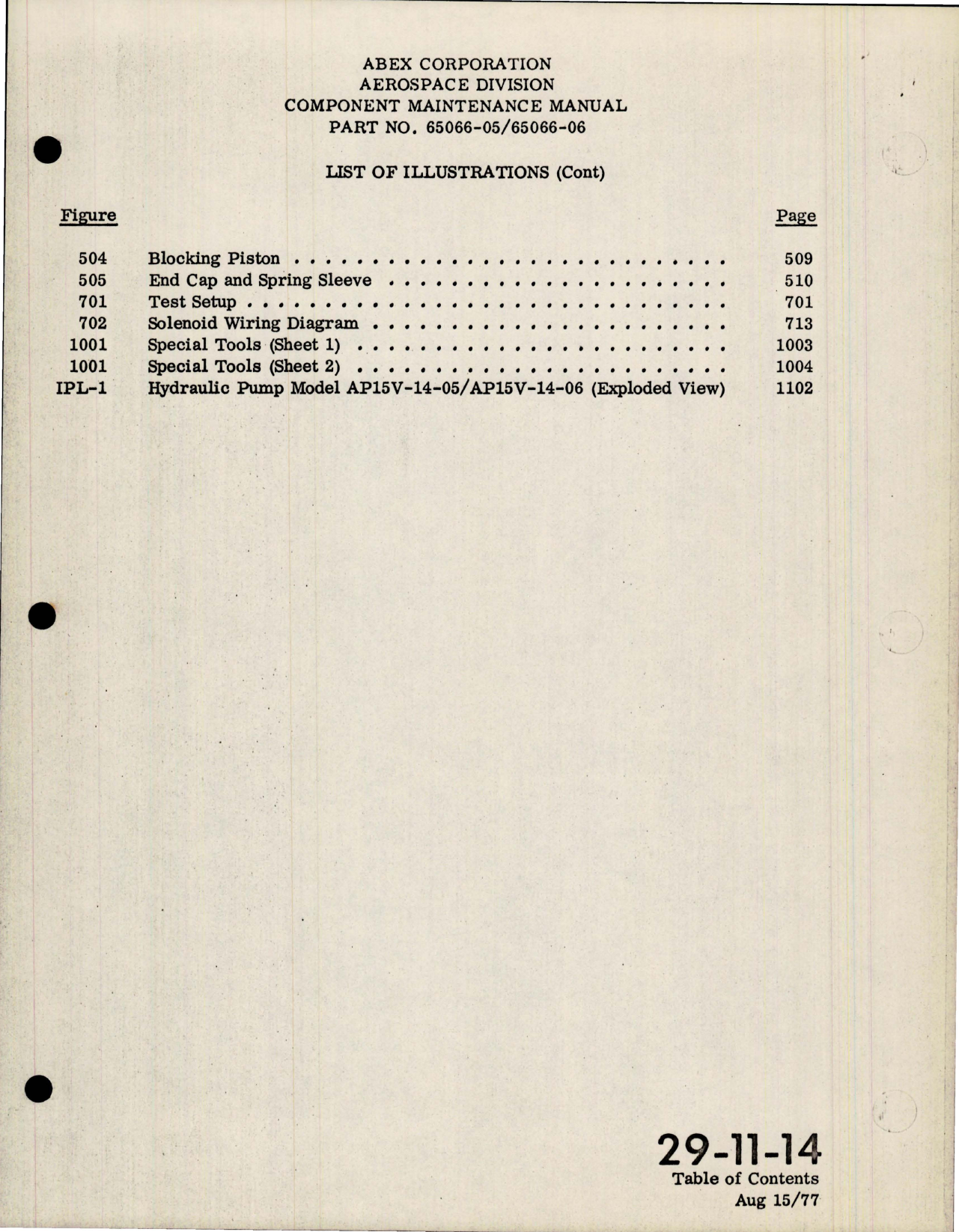 Sample page 8 from AirCorps Library document: Maintenance Manual for Hydraulic Pump - Parts 65066-05 and 65066-06