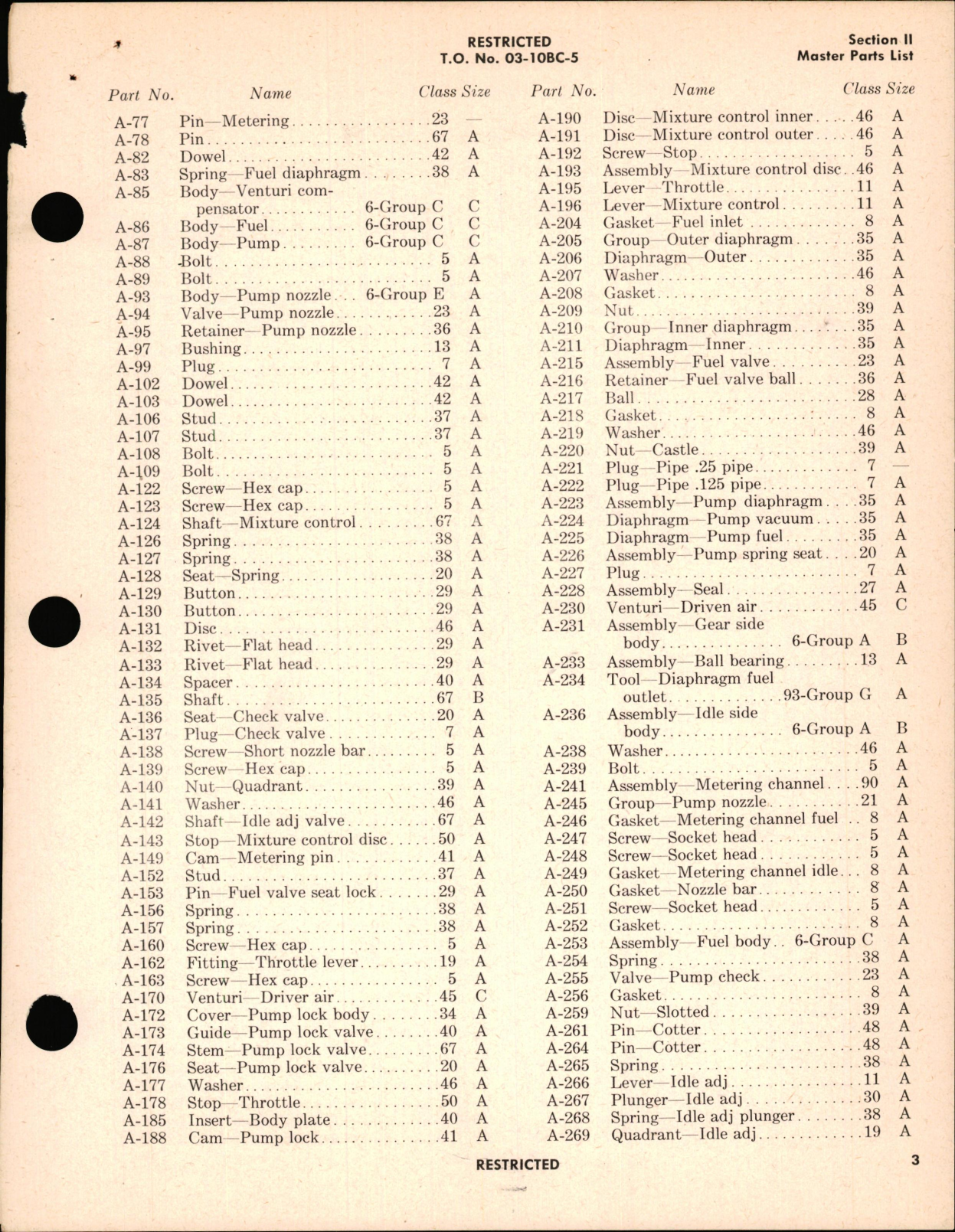 Sample page 5 from AirCorps Library document: Interchangeable Parts List for Aircraft Carburetors