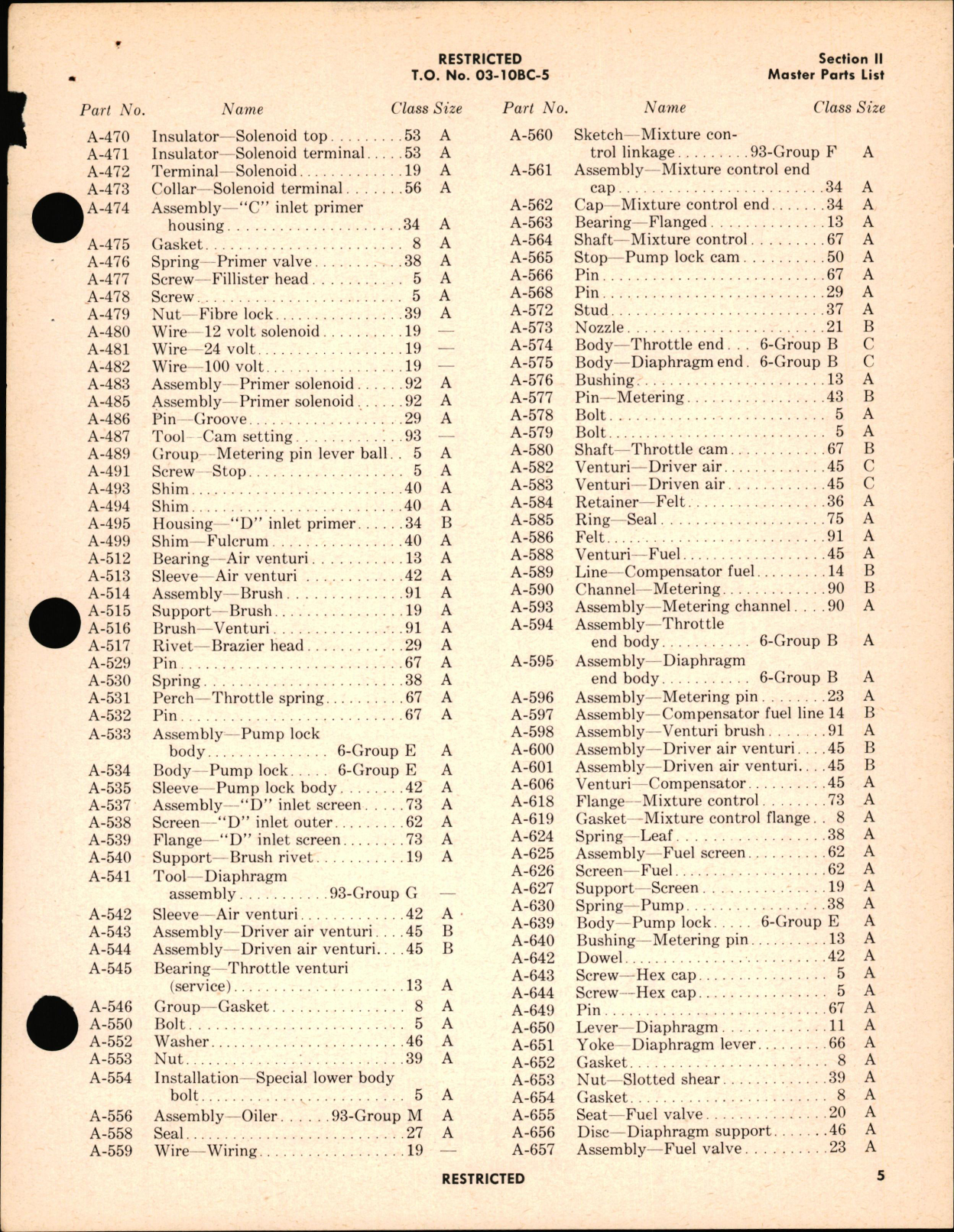 Sample page 7 from AirCorps Library document: Interchangeable Parts List for Aircraft Carburetors