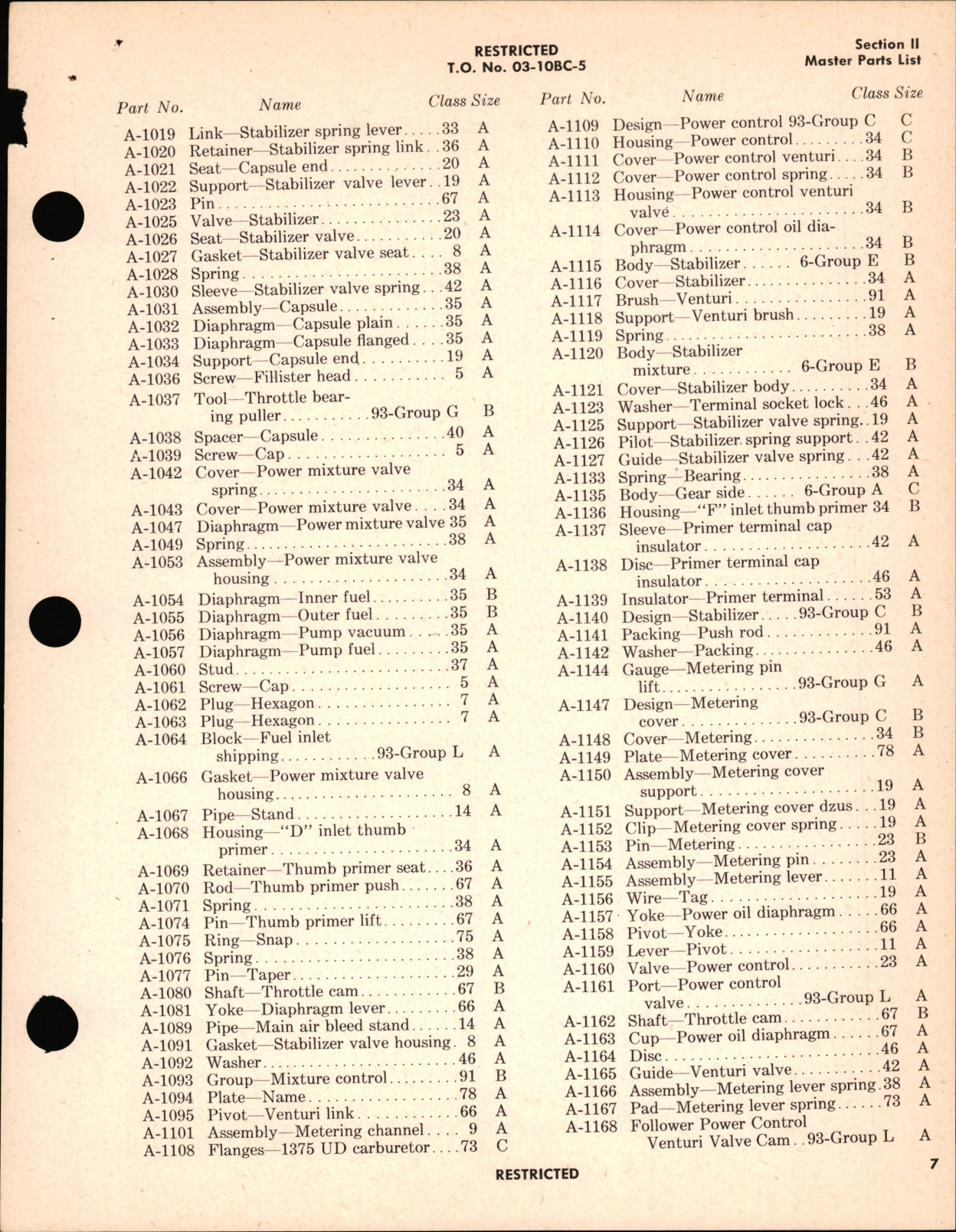 Sample page 9 from AirCorps Library document: Interchangeable Parts List for Aircraft Carburetors