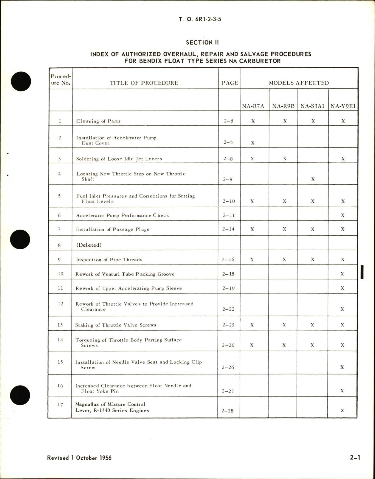 Sample page 5 from AirCorps Library document: Overhaul Changes Applicable to Bendix Float Type Series NA Carburetors