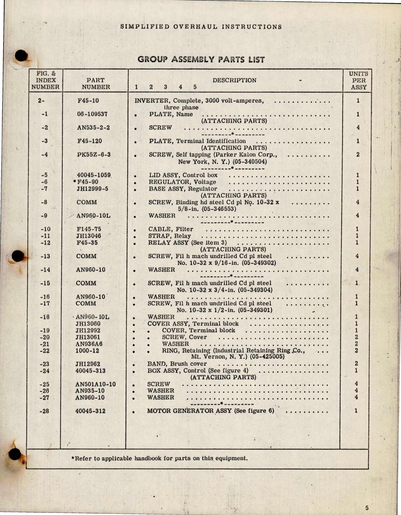 Sample page 5 from AirCorps Library document: Overhaul Instructions for Inverter - 3000 VA - Model F45-10 