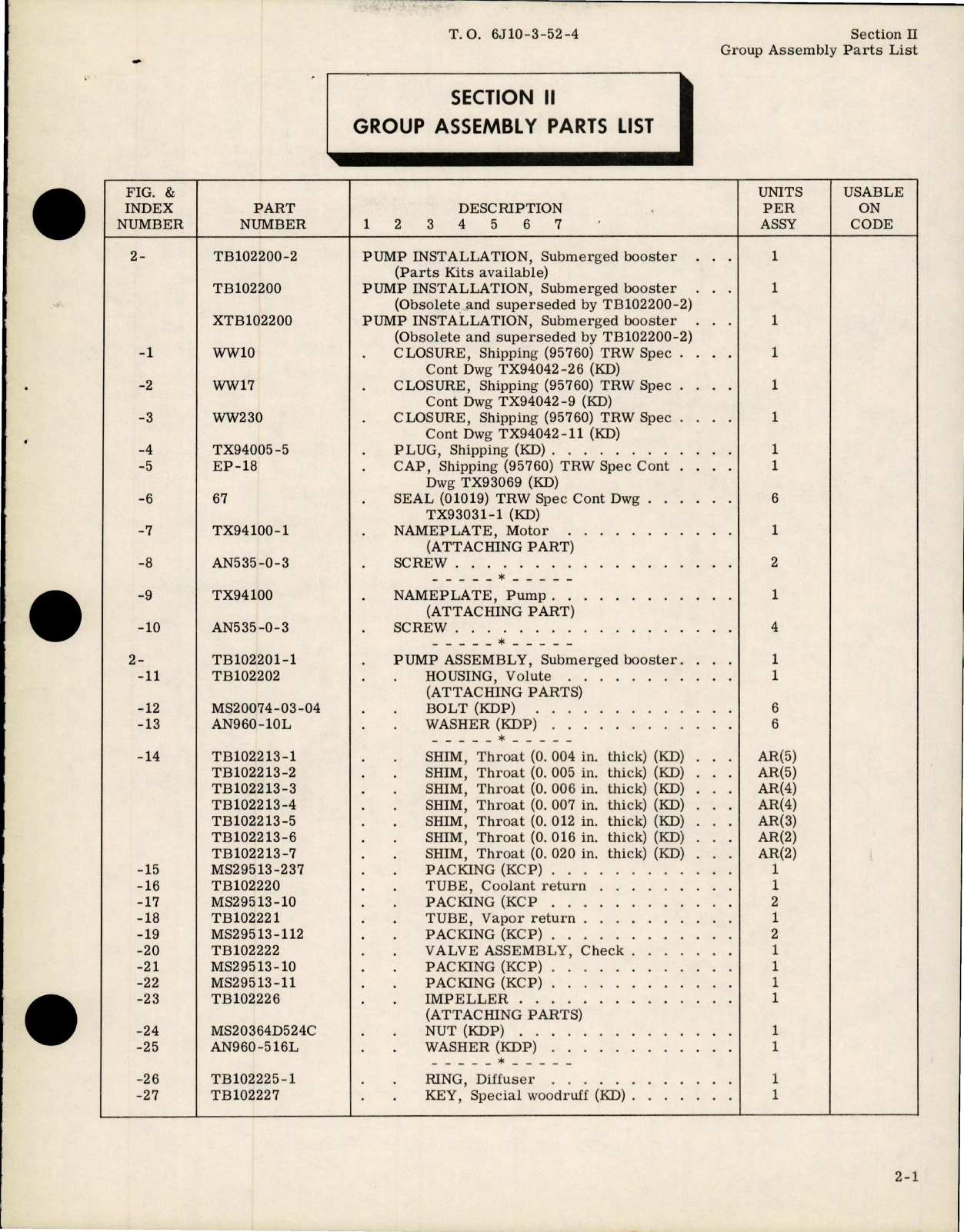 Sample page 5 from AirCorps Library document: Illustrated Parts Breakdown for Submerged Booster Pumps - Models TB102200-2, TB102200, XBT102200