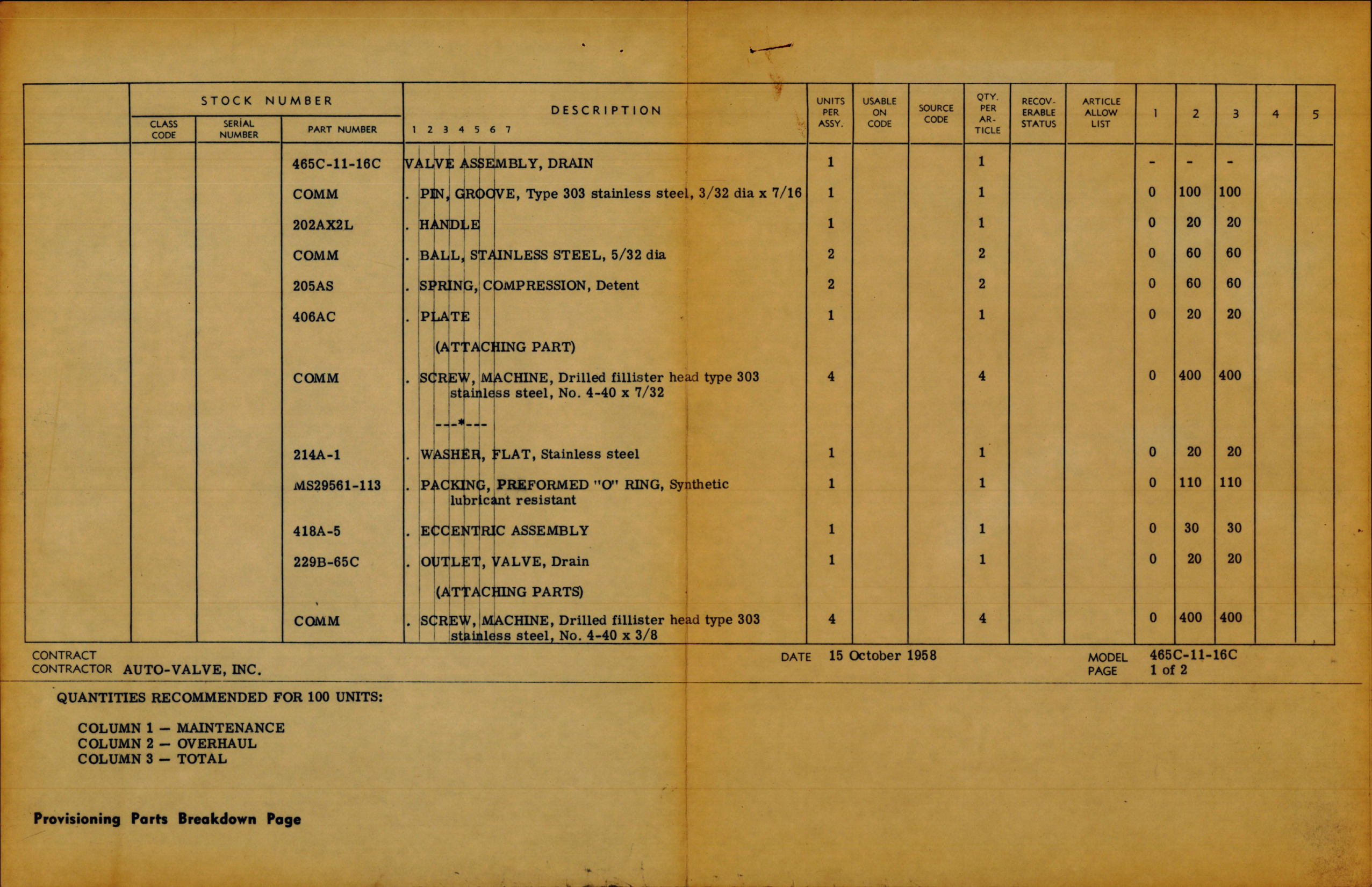 Sample page 1 from AirCorps Library document: Provisioning Parts Breakdown for Drain Valve Assembly - 465C-11-16C 