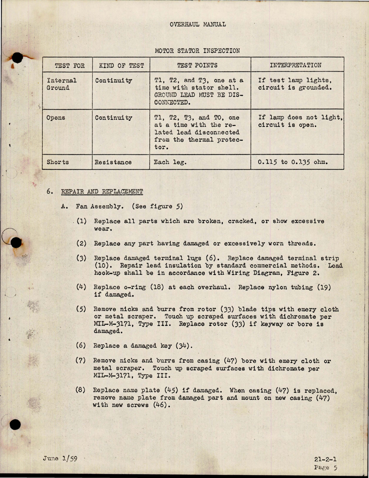 Sample page 5 from AirCorps Library document: Overhaul Manual for Axivane Fan Assembly - Joy Part X702-256C - Douglas Part 7615765E