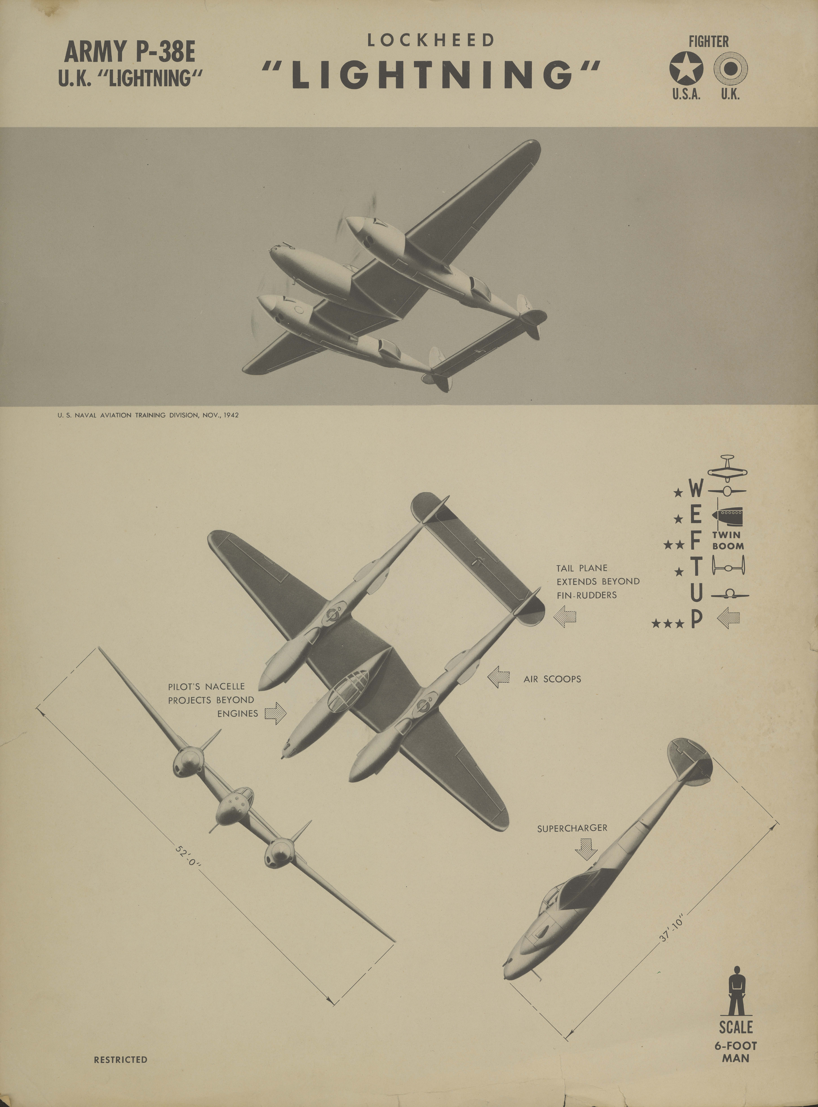 Sample page 1 from AirCorps Library document: P-38E Lightning Recognition Poster