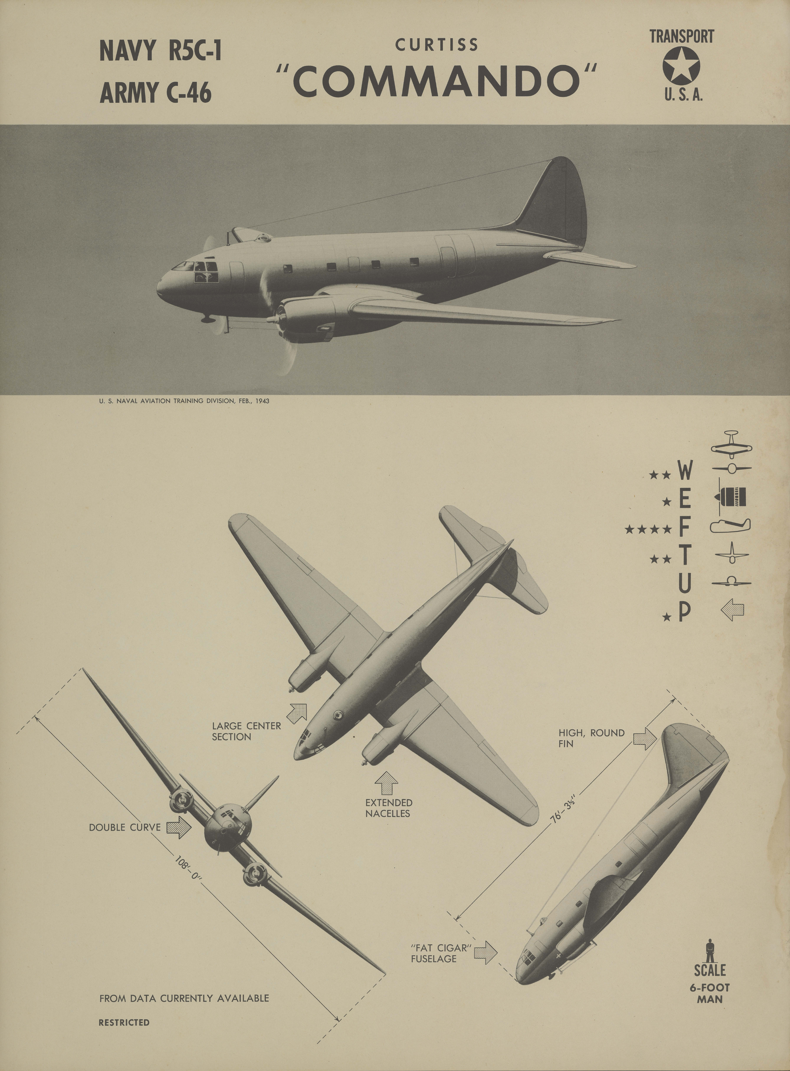 Sample page 1 from AirCorps Library document: C-46 Commando Recognition Poster