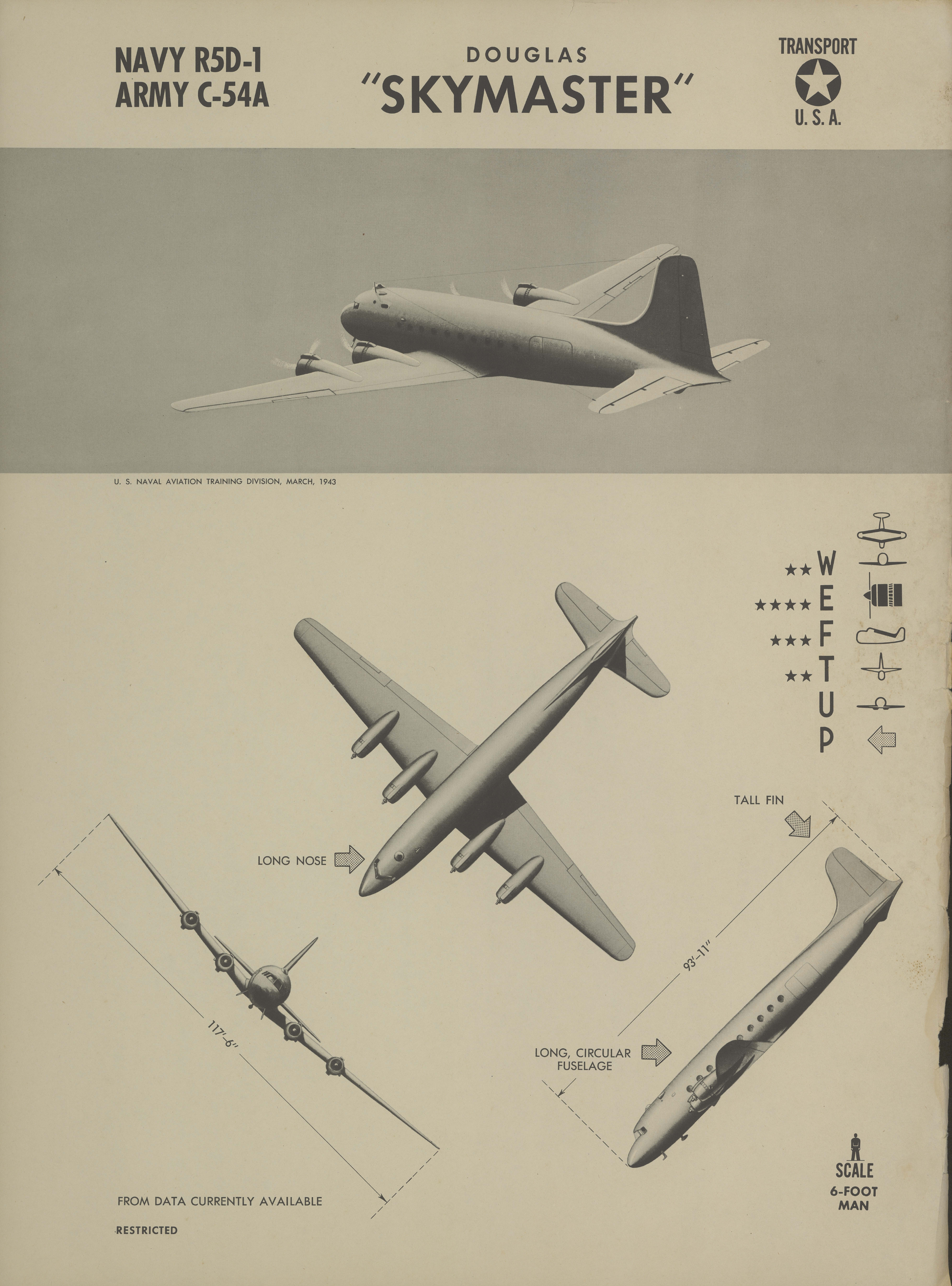 Sample page 1 from AirCorps Library document: C-54A Skymaster Recognition Poster