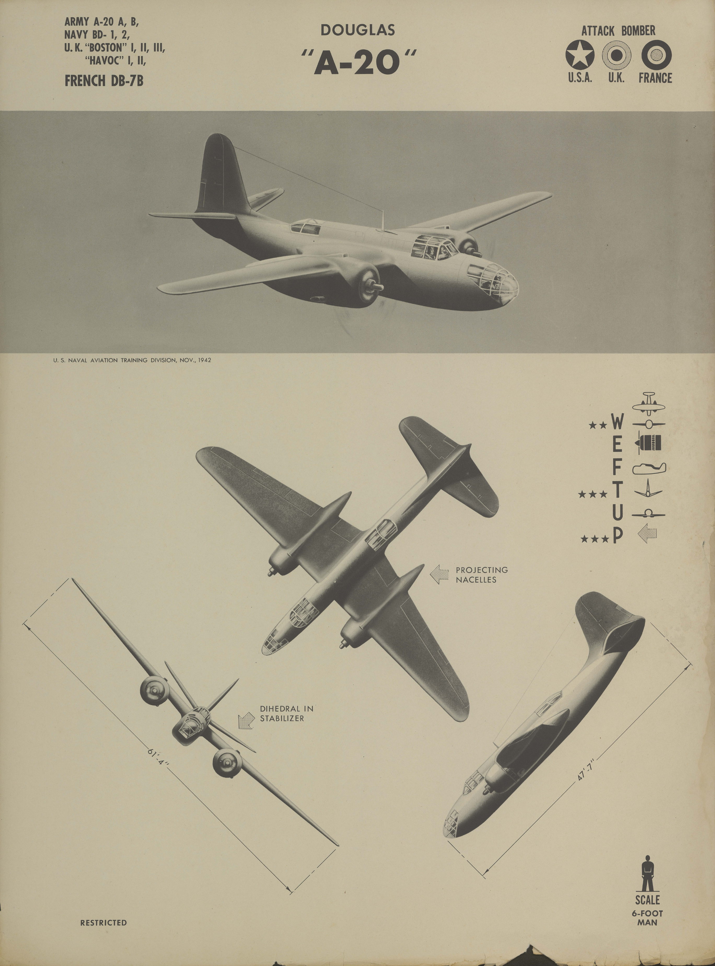 Sample page 1 from AirCorps Library document: Douglas A-20 Recognition Poster