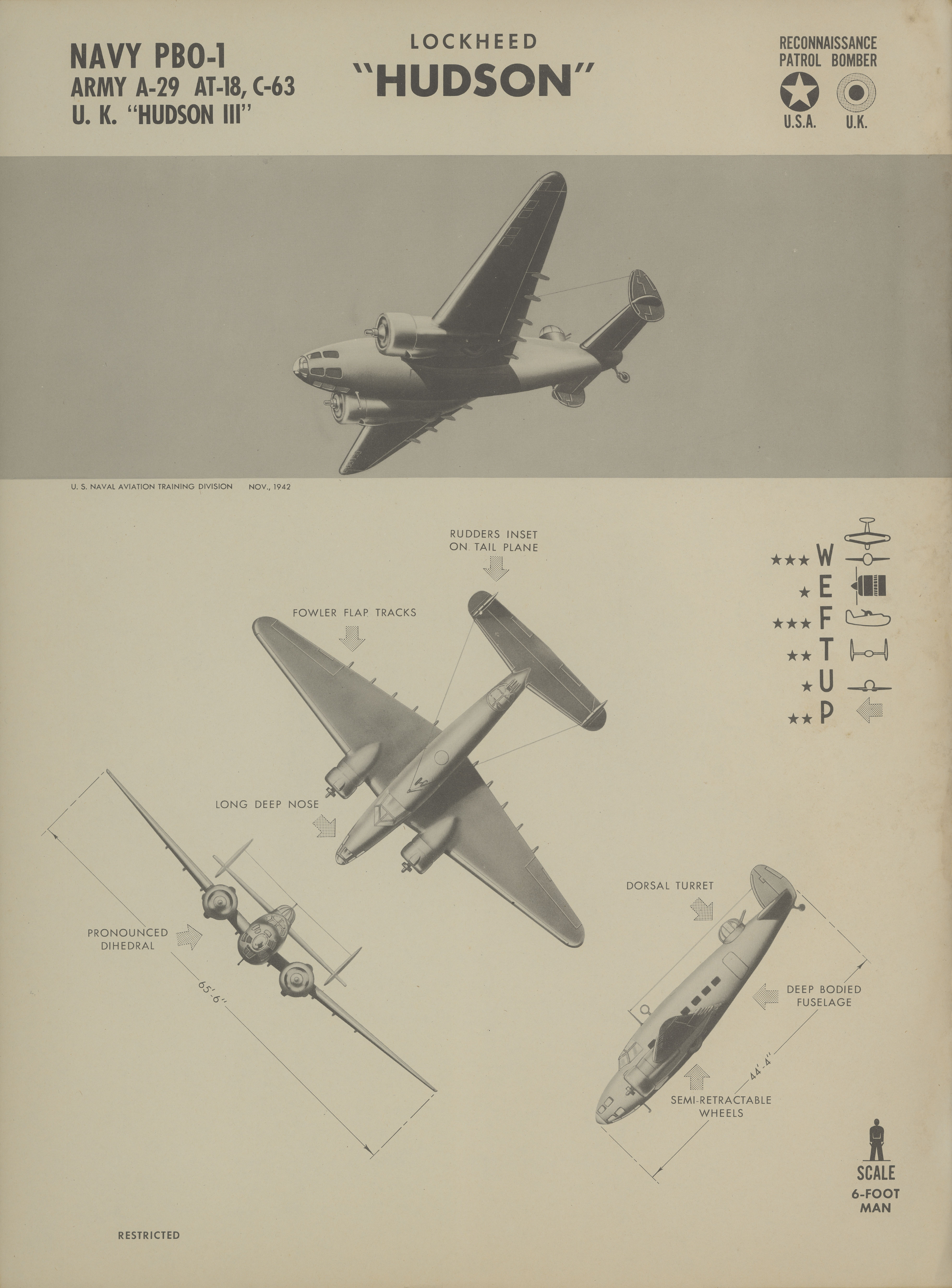Sample page 1 from AirCorps Library document: A-29, AT-18, C-63 Hudson Recognition Poster