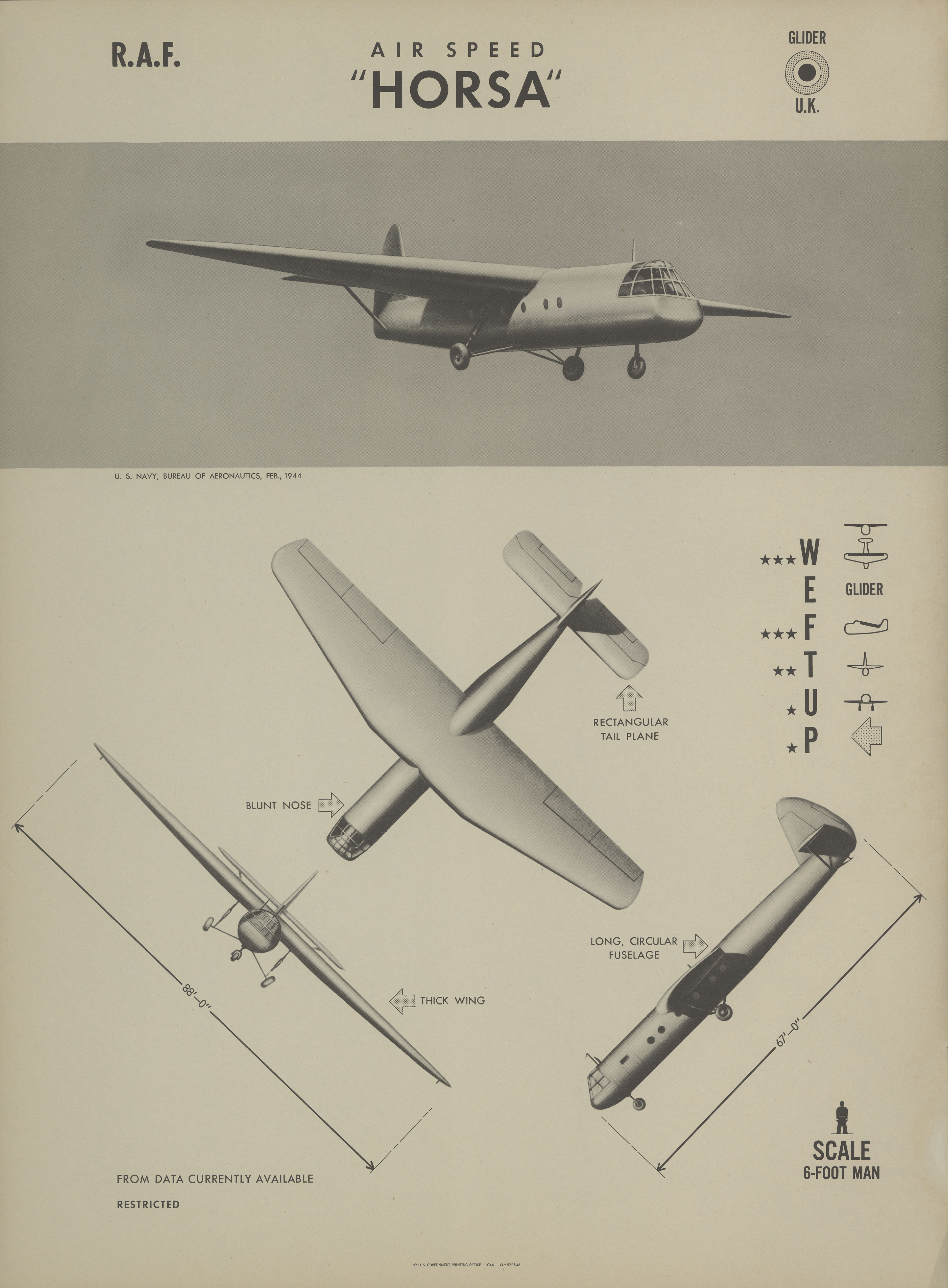 Sample page 1 from AirCorps Library document: Air Speed Horsa Recognition Poster