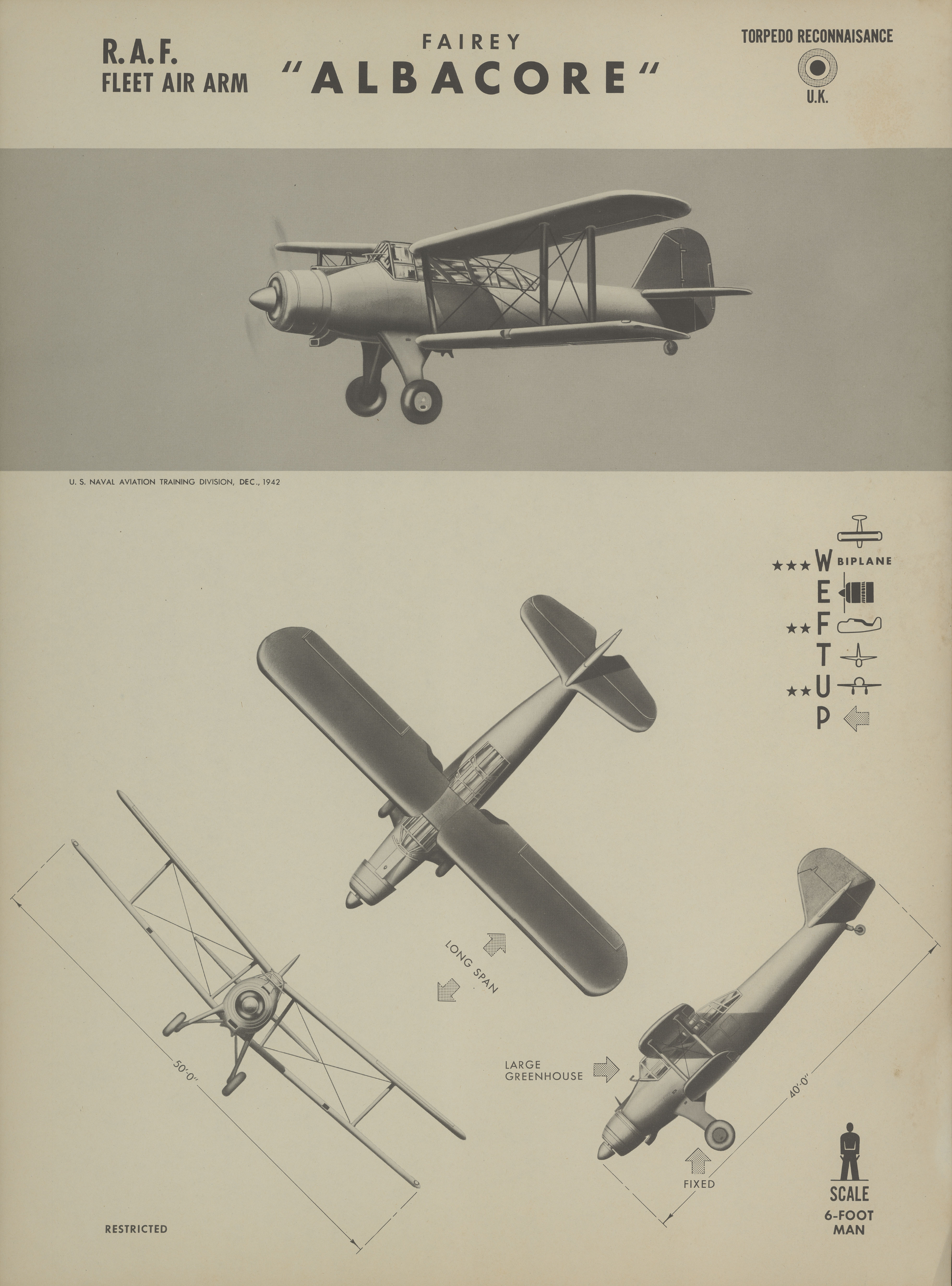 Sample page 1 from AirCorps Library document: Fairey Albacore Recognition Poster