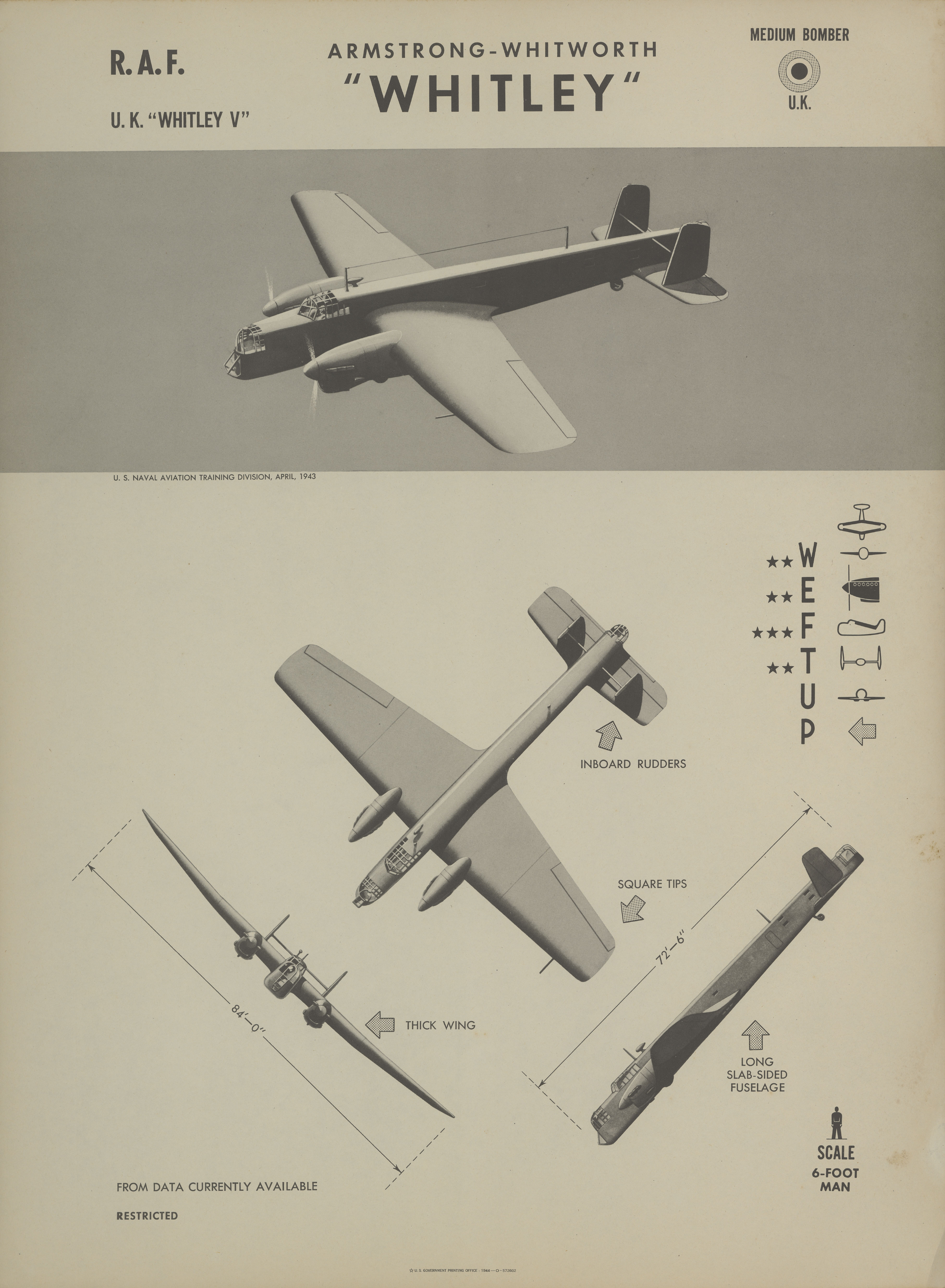 Sample page 1 from AirCorps Library document: Armstrong-Whitworth Whitley Recognition Poster