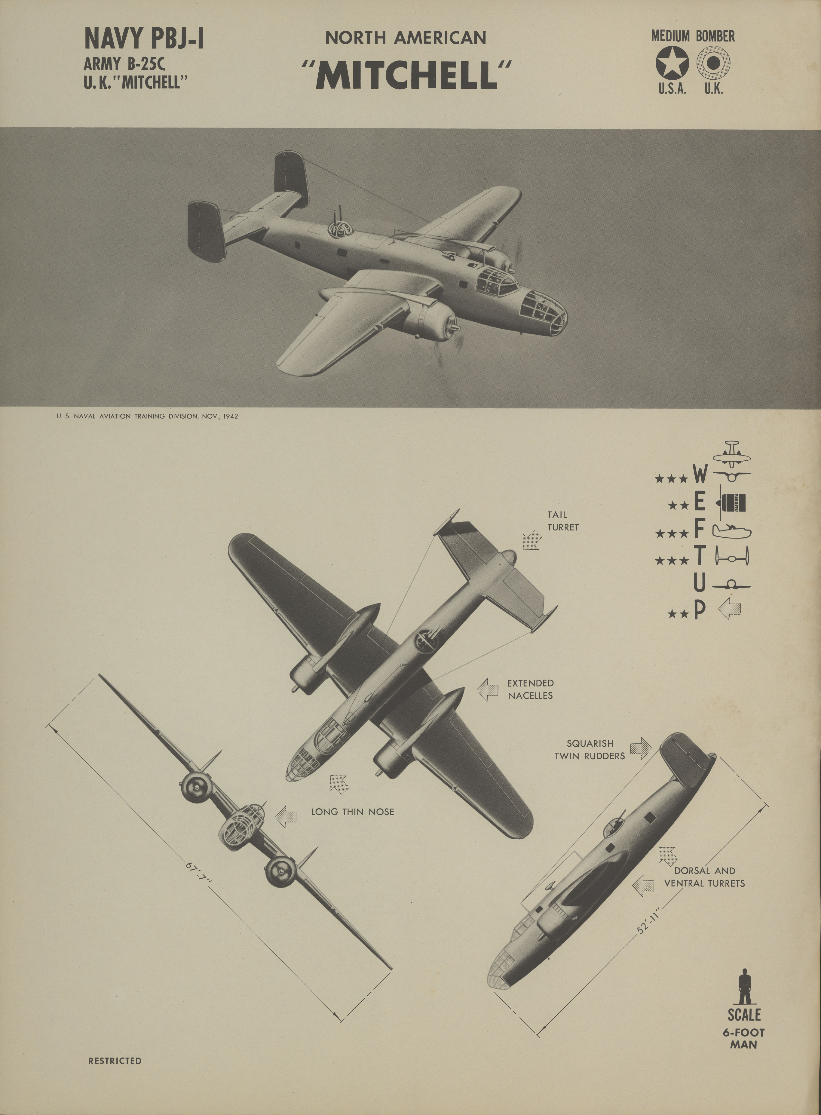 Sample page 1 from AirCorps Library document: B-25C Mitchell Recognition Poster