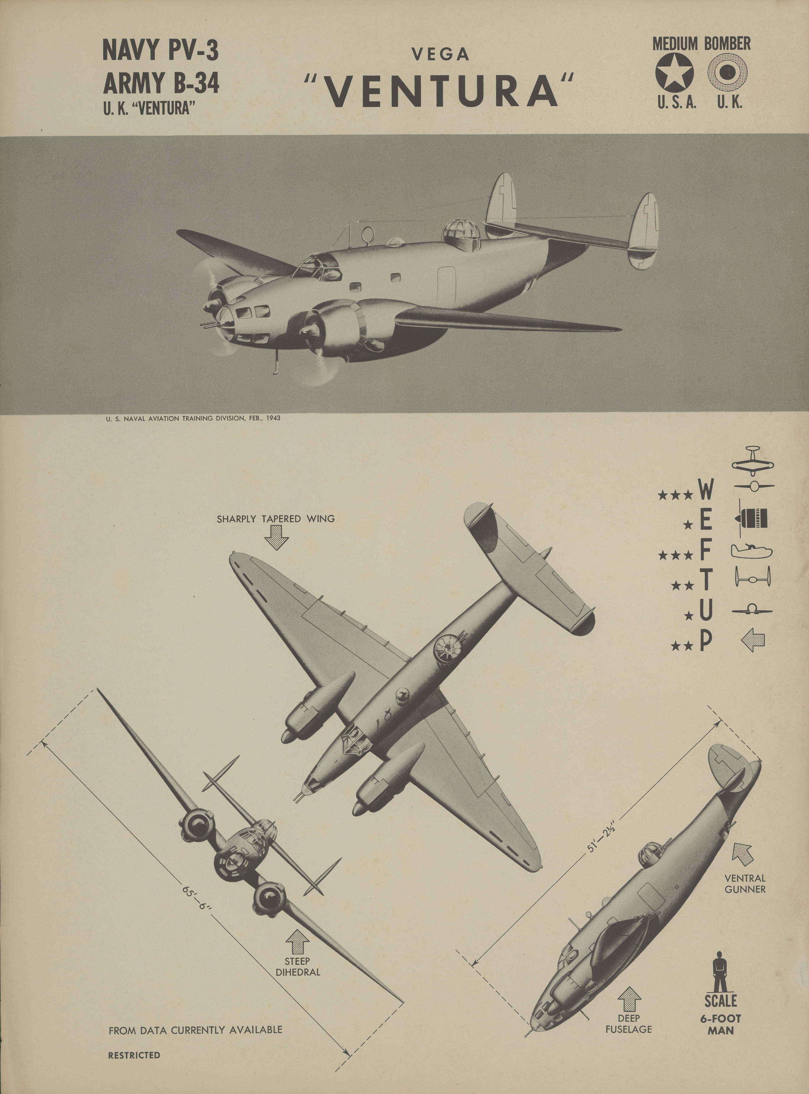 Sample page 1 from AirCorps Library document: B-34 Ventura Recognition Poster