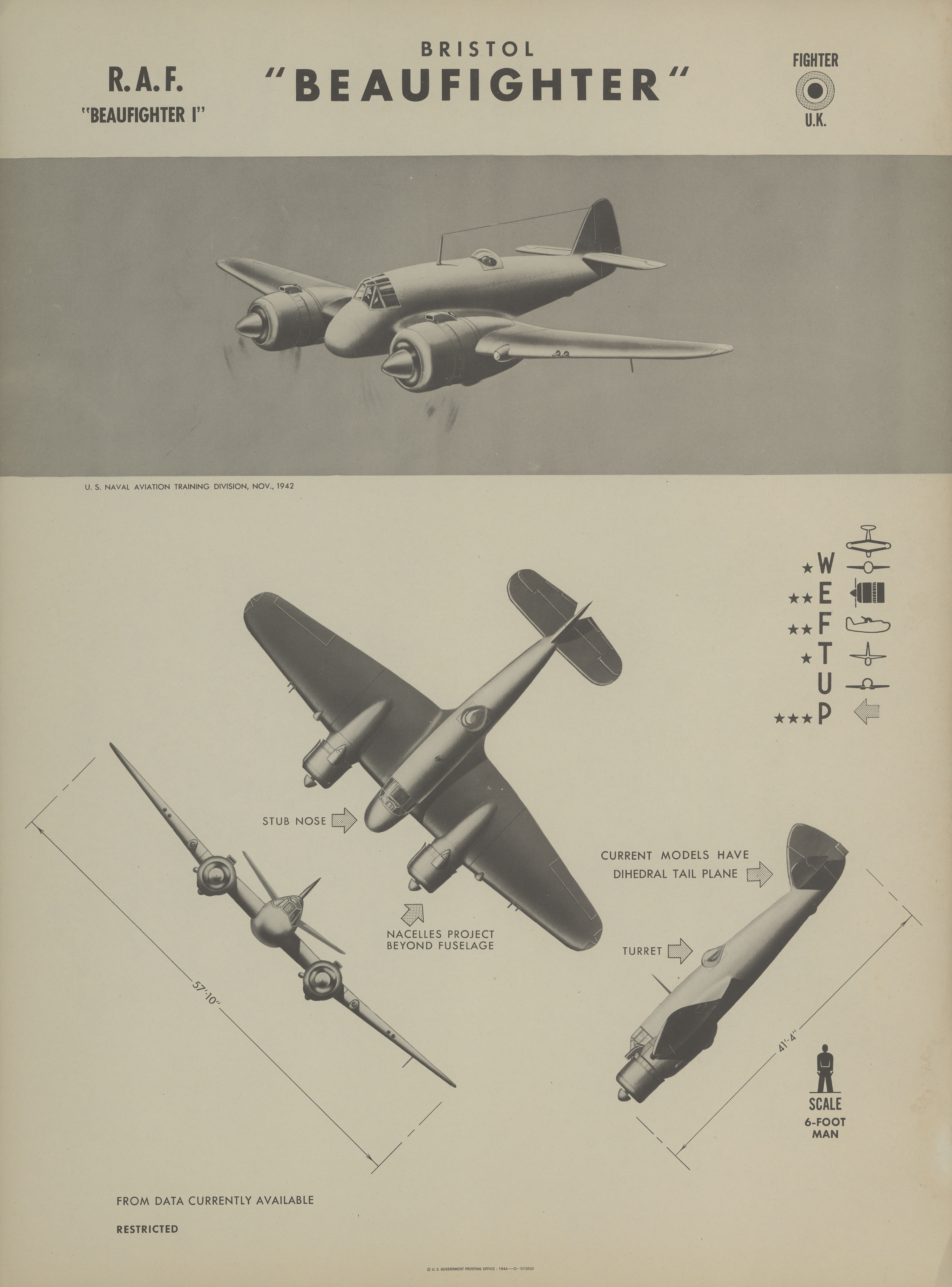 Sample page 1 from AirCorps Library document: Bristol Beaufighter Recognition Poster
