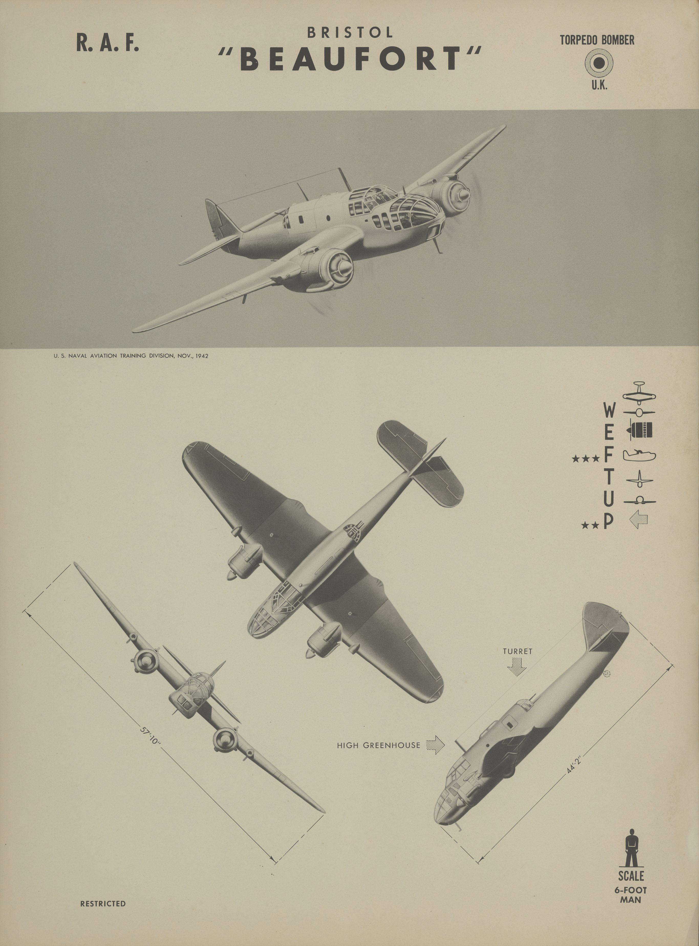 Sample page 1 from AirCorps Library document: Bristol Beaufort Recognition Poster