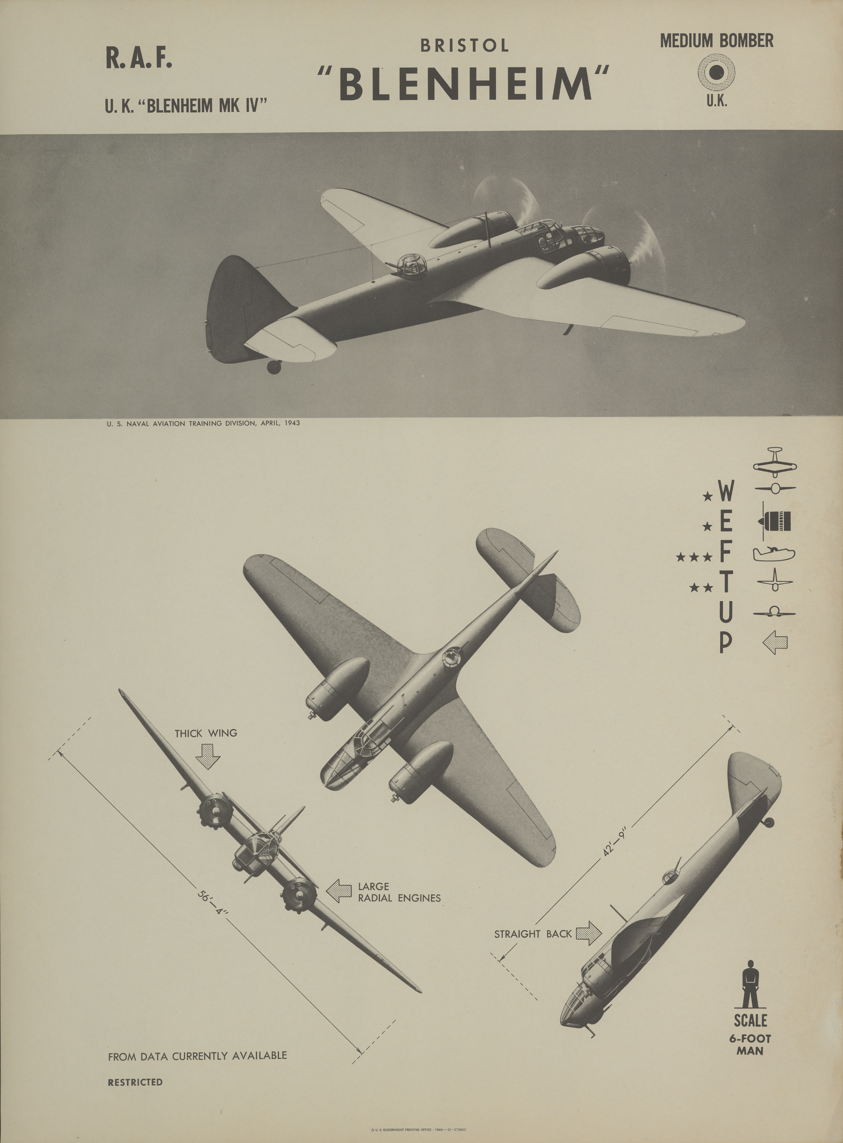 Sample page 1 from AirCorps Library document: Bristol Blenheim Recognition Poster