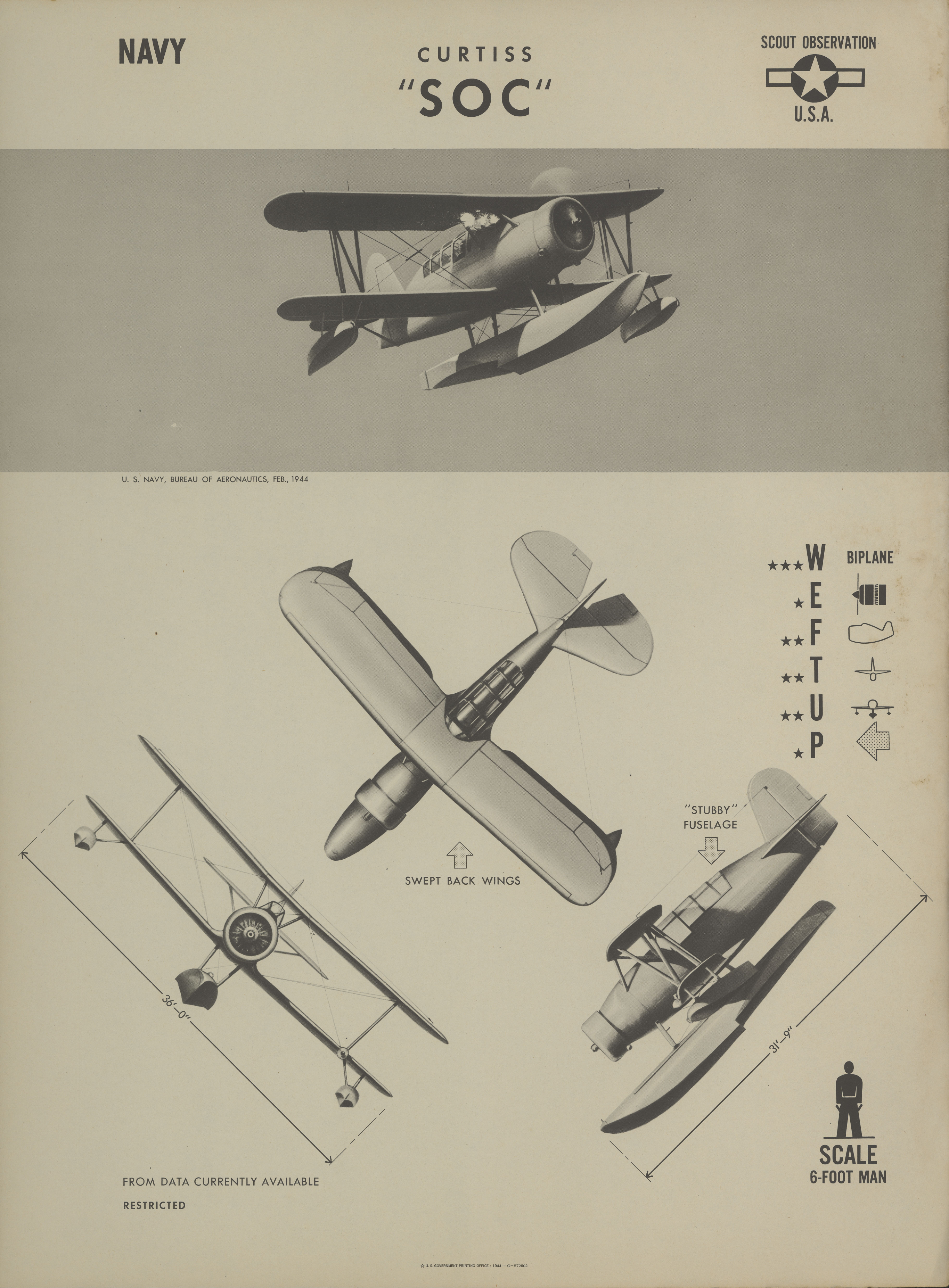 Sample page 1 from AirCorps Library document: Curtiss SOC Recognition Poster