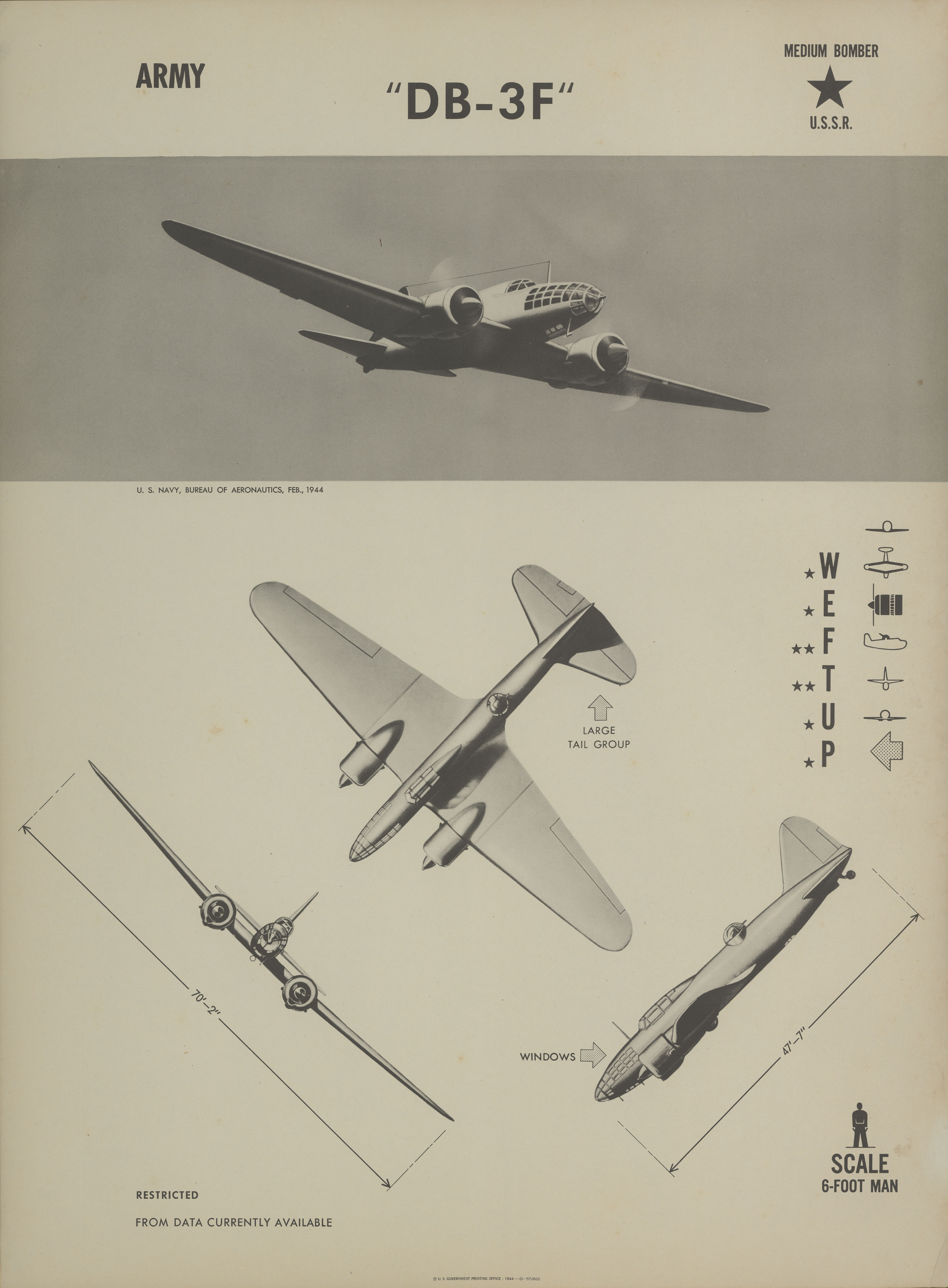 Sample page 1 from AirCorps Library document: DB-3F Recognition Poster