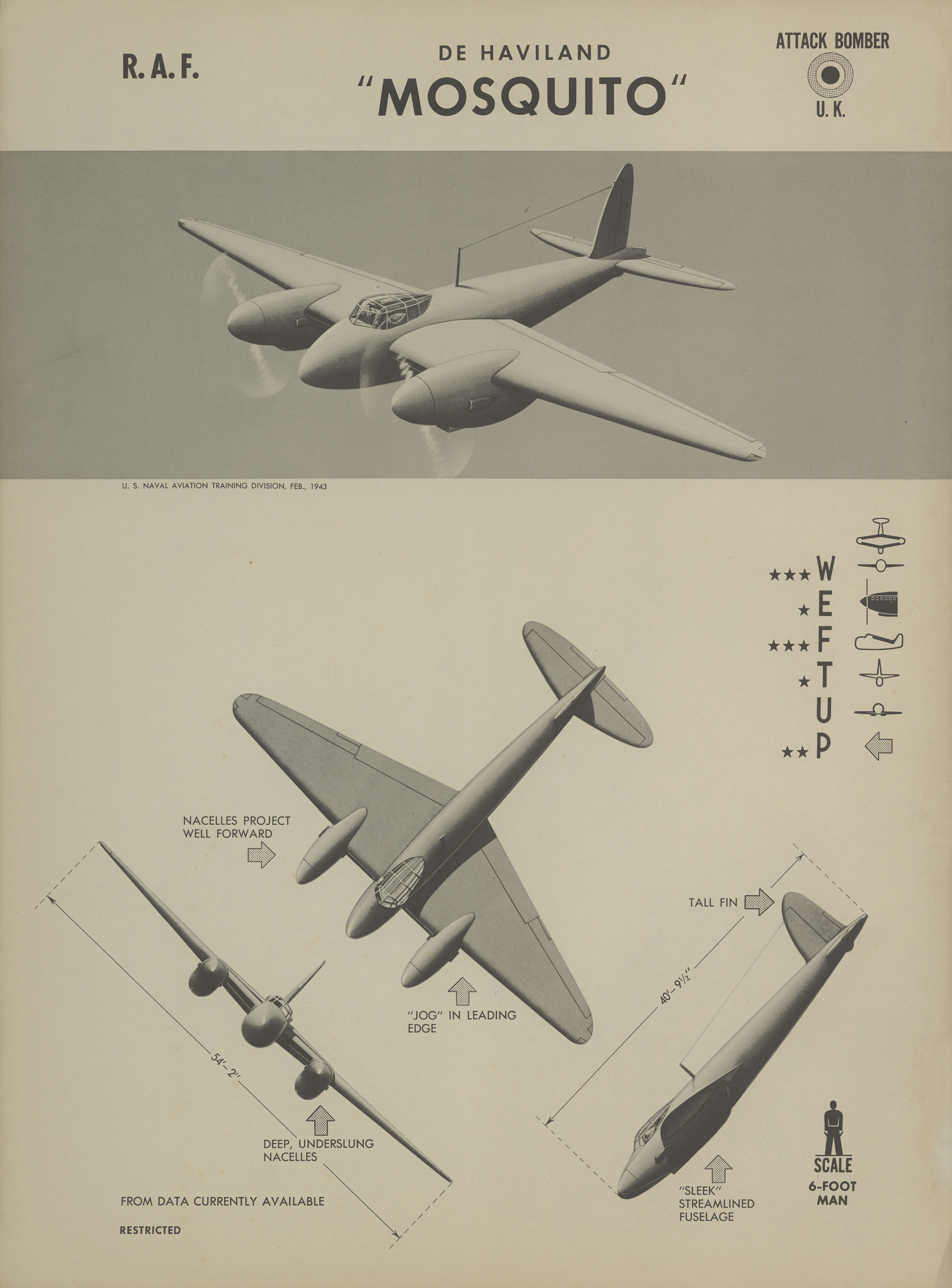 Sample page 1 from AirCorps Library document: De Haviland Mosquito Recognition Poster