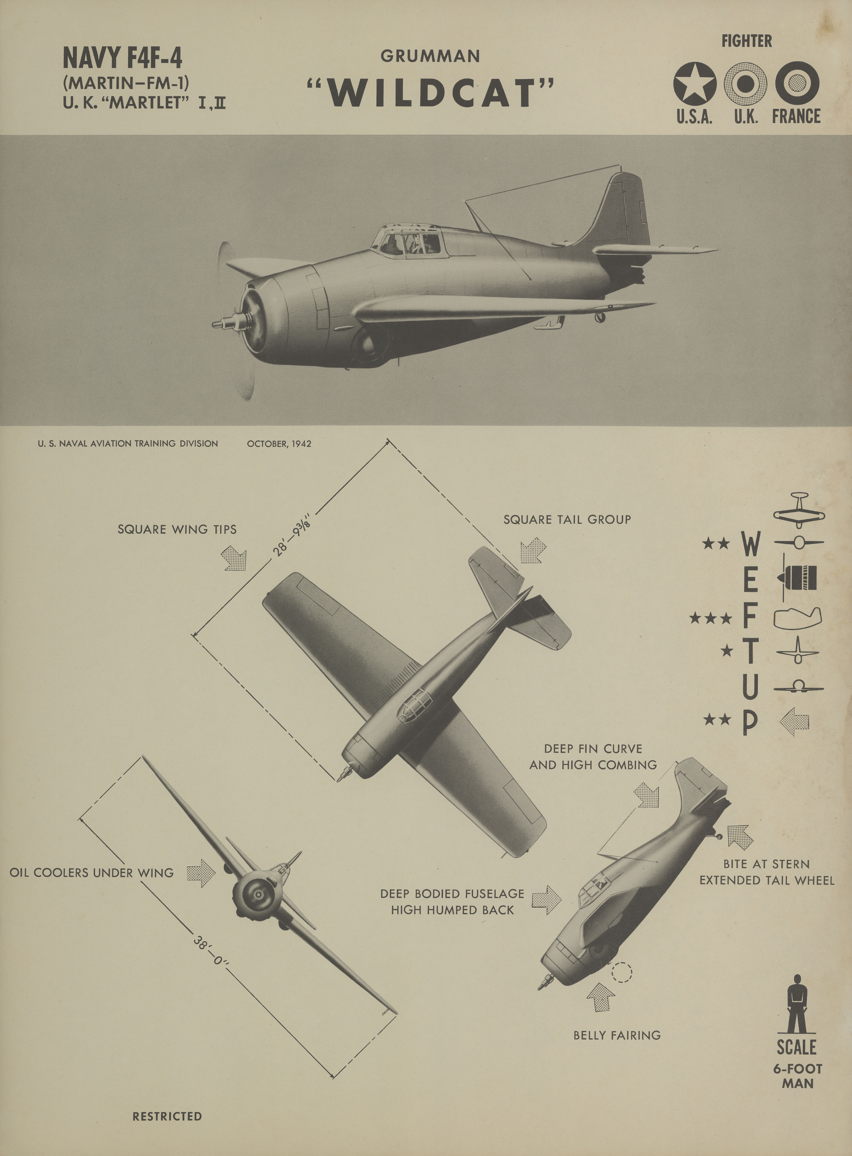 Sample page 1 from AirCorps Library document: F4F-4 Wildcat Recognition Poster