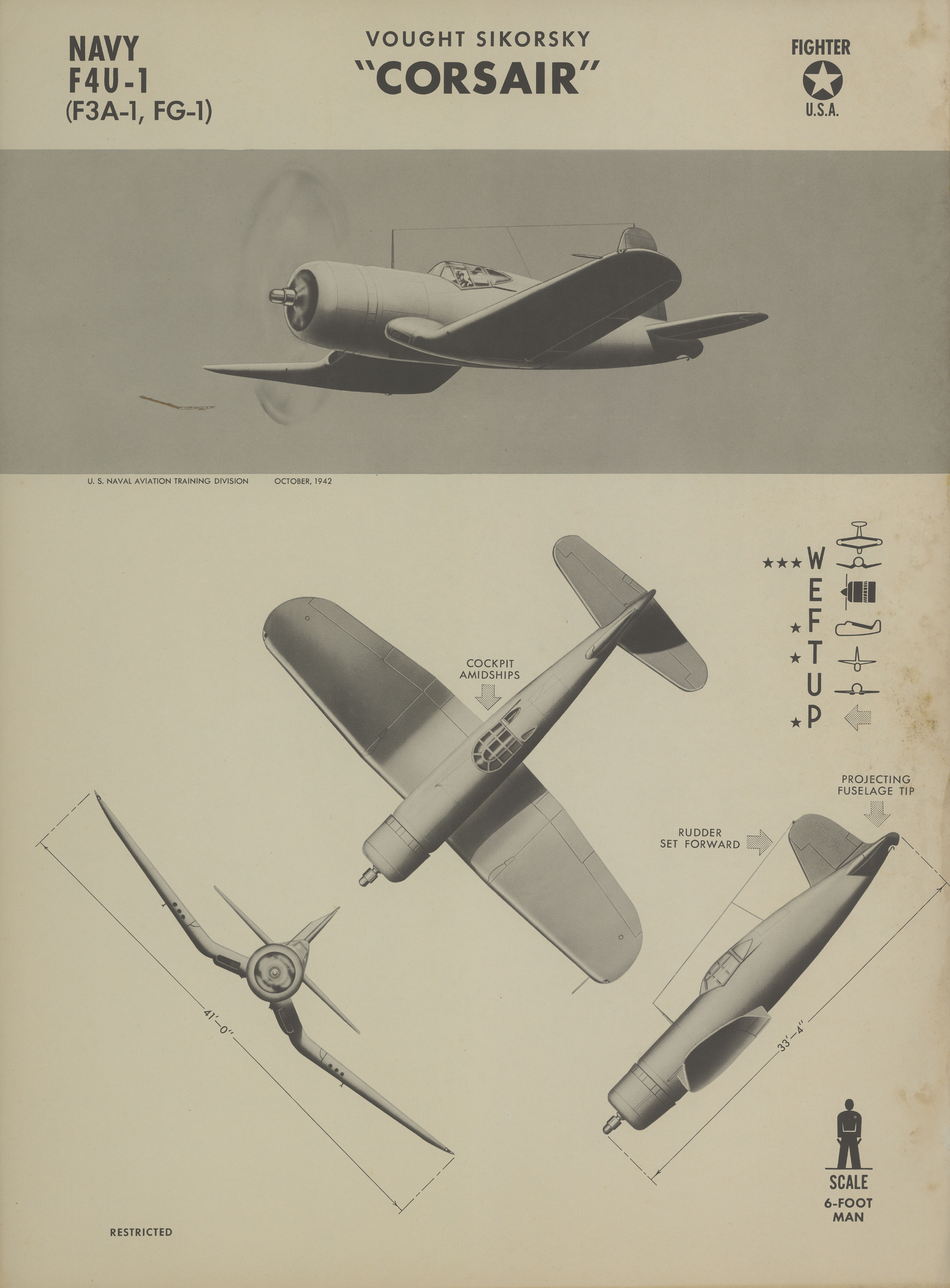 Sample page 1 from AirCorps Library document: F4U-1 Corsair Recognition Poster