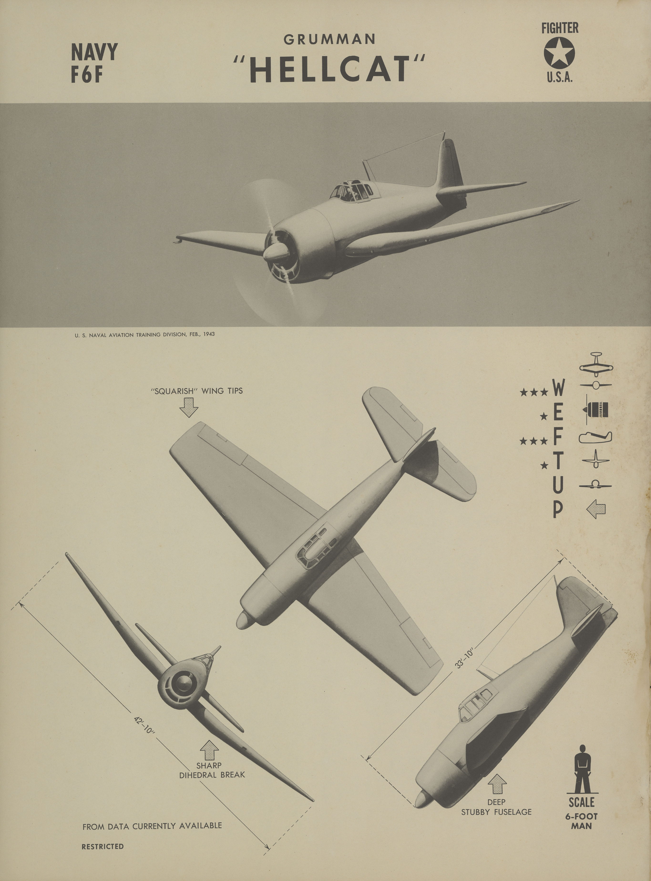 Sample page 1 from AirCorps Library document: F6F Hellcat Recognition Poster