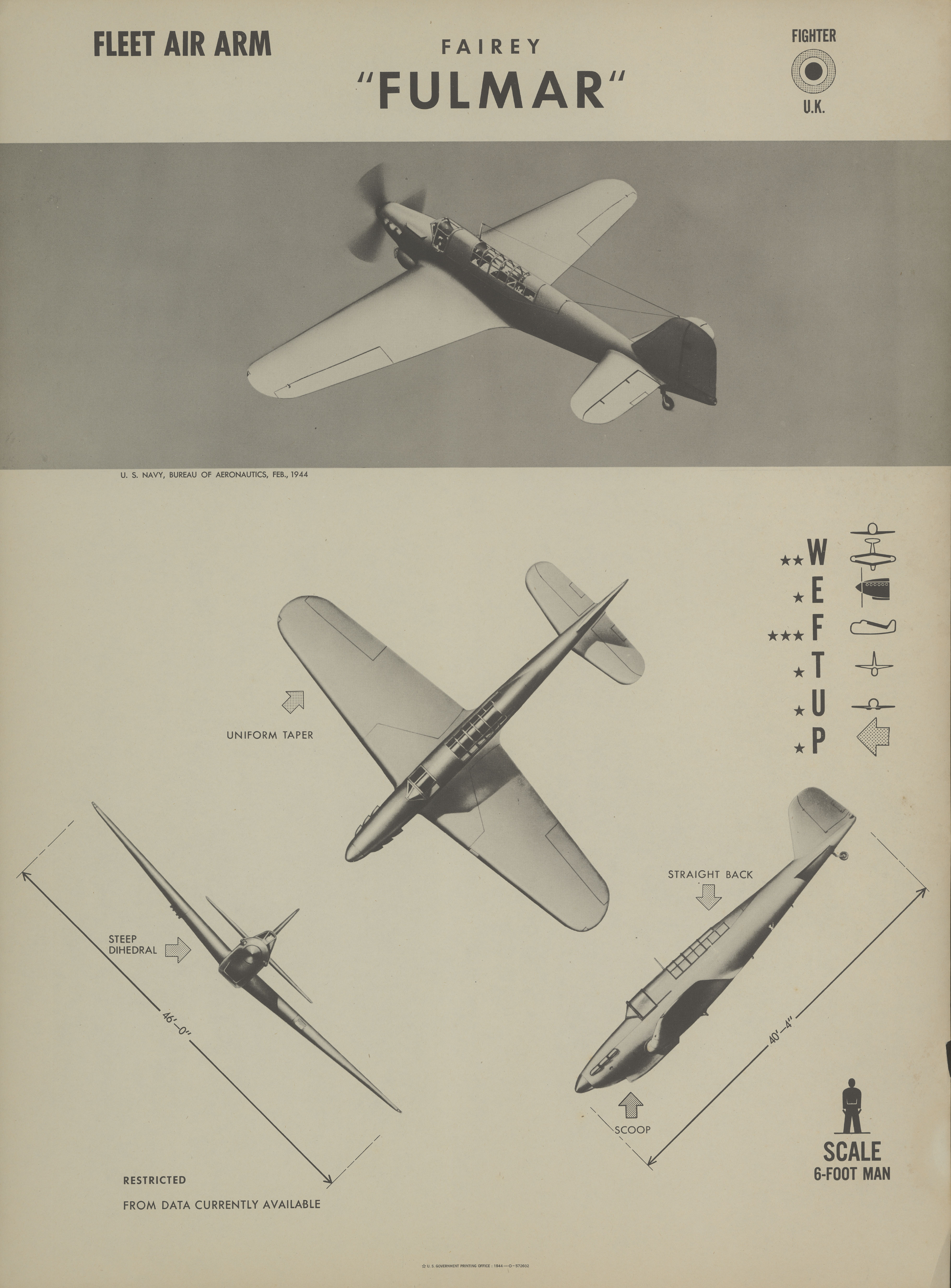 Sample page 1 from AirCorps Library document: Fairey Fulmar Recognition Poster