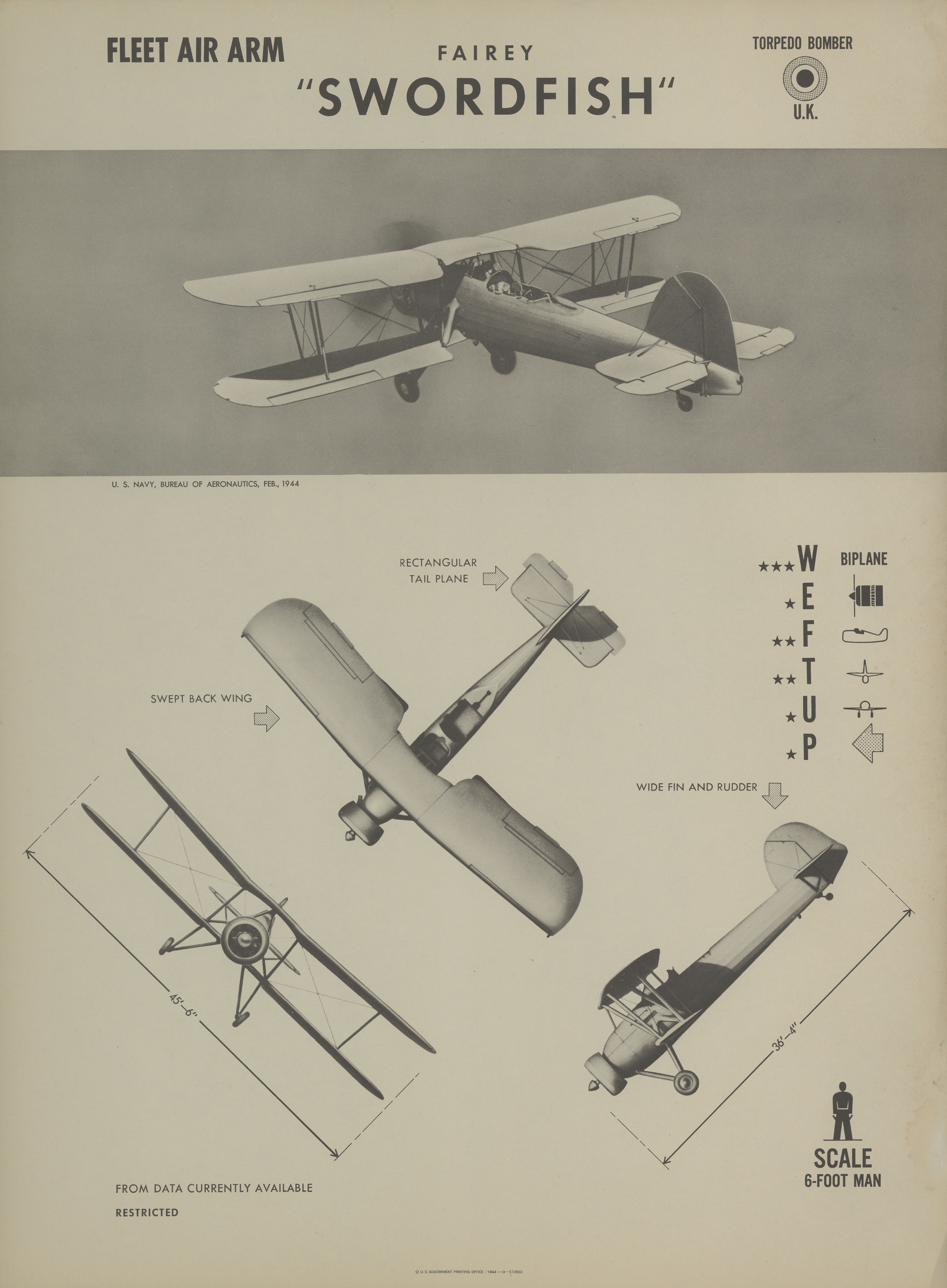 Sample page 1 from AirCorps Library document: Fairey Swordfish Recognition Poster