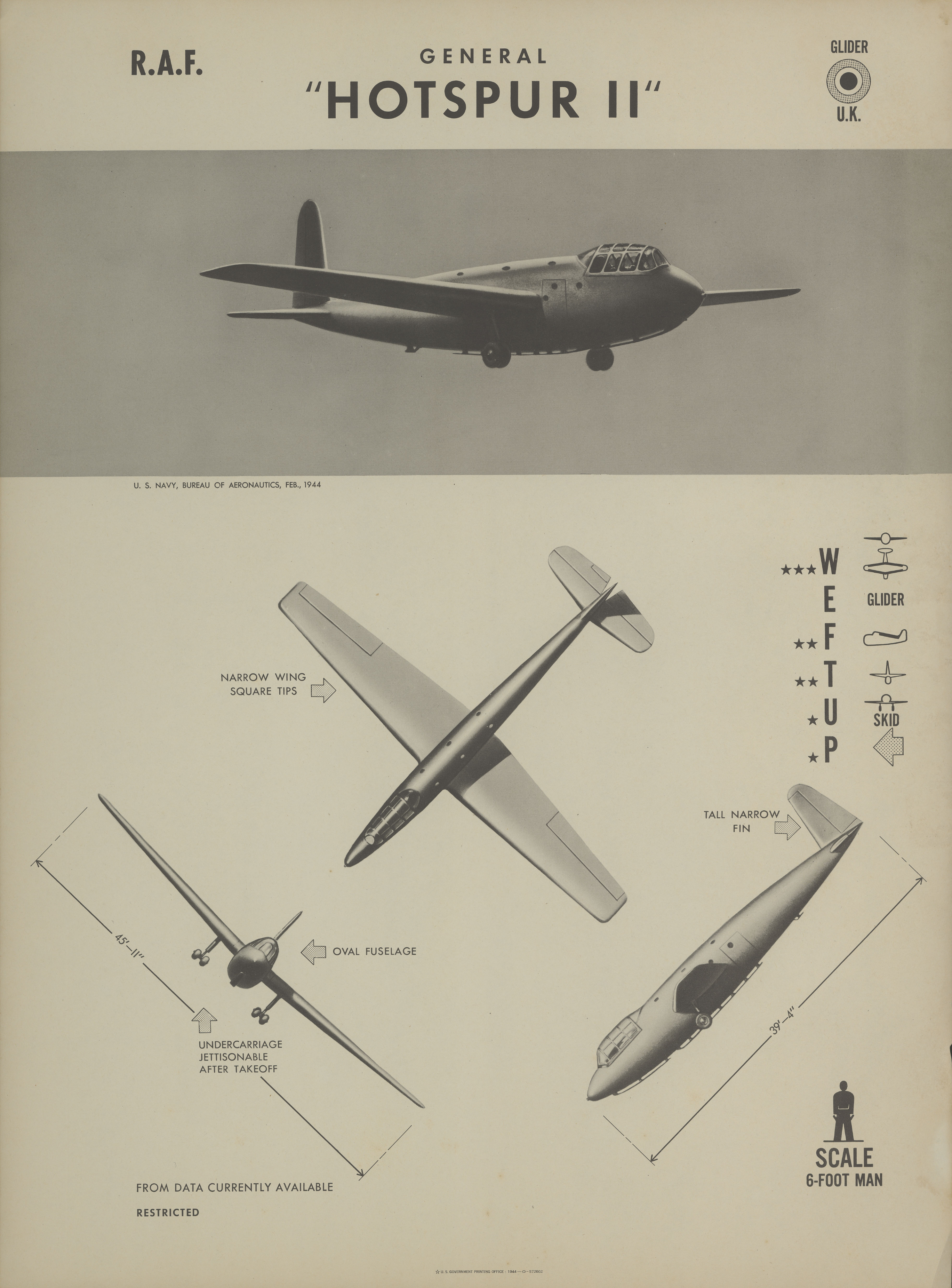 Sample page 1 from AirCorps Library document: General Hotspur II Recognition Poster