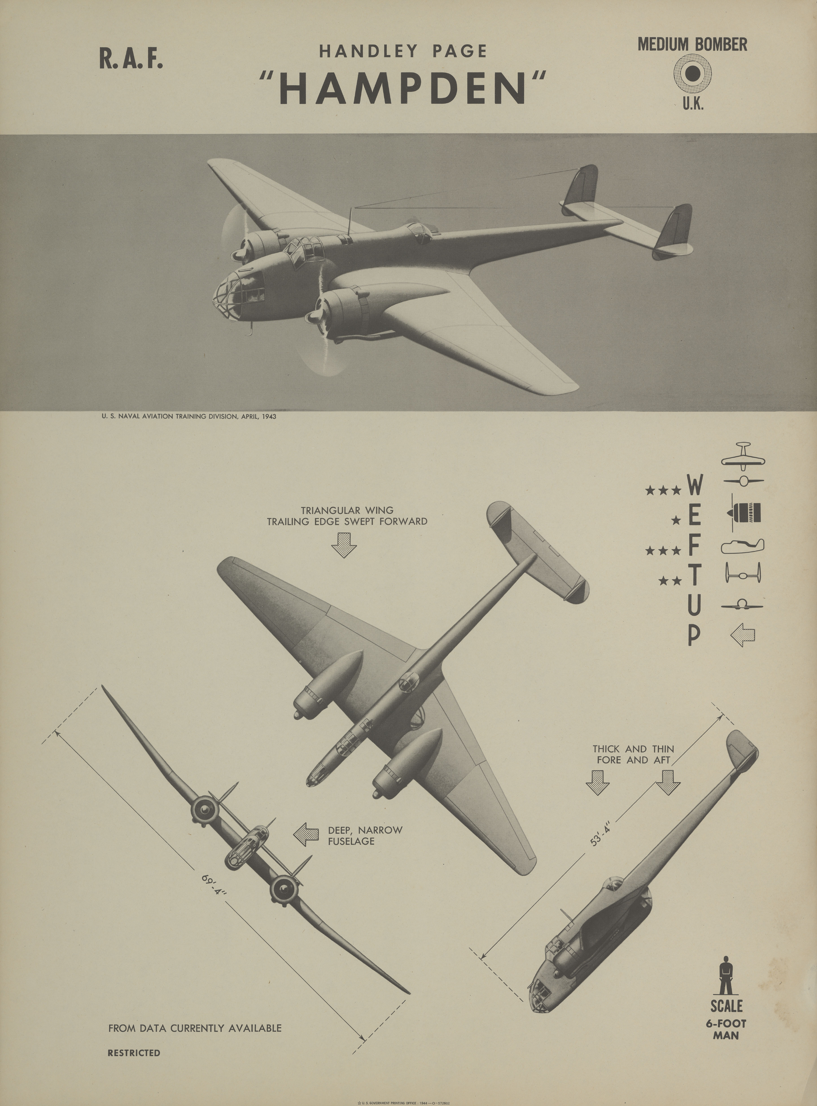 Sample page 1 from AirCorps Library document: Handley Page Hampden Recognition Poster