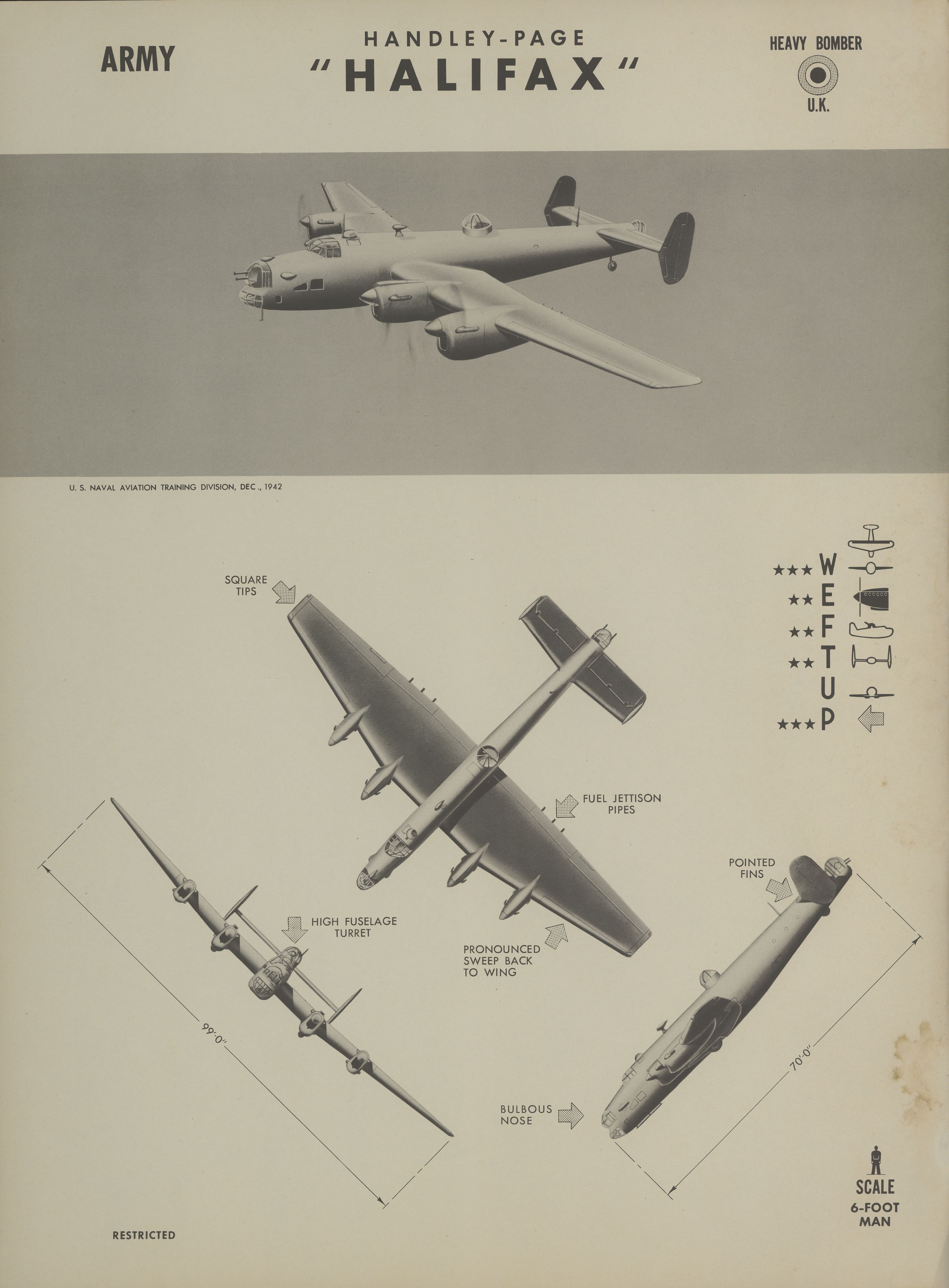 Sample page 1 from AirCorps Library document: Handley-Page Helifax Recognition Poster