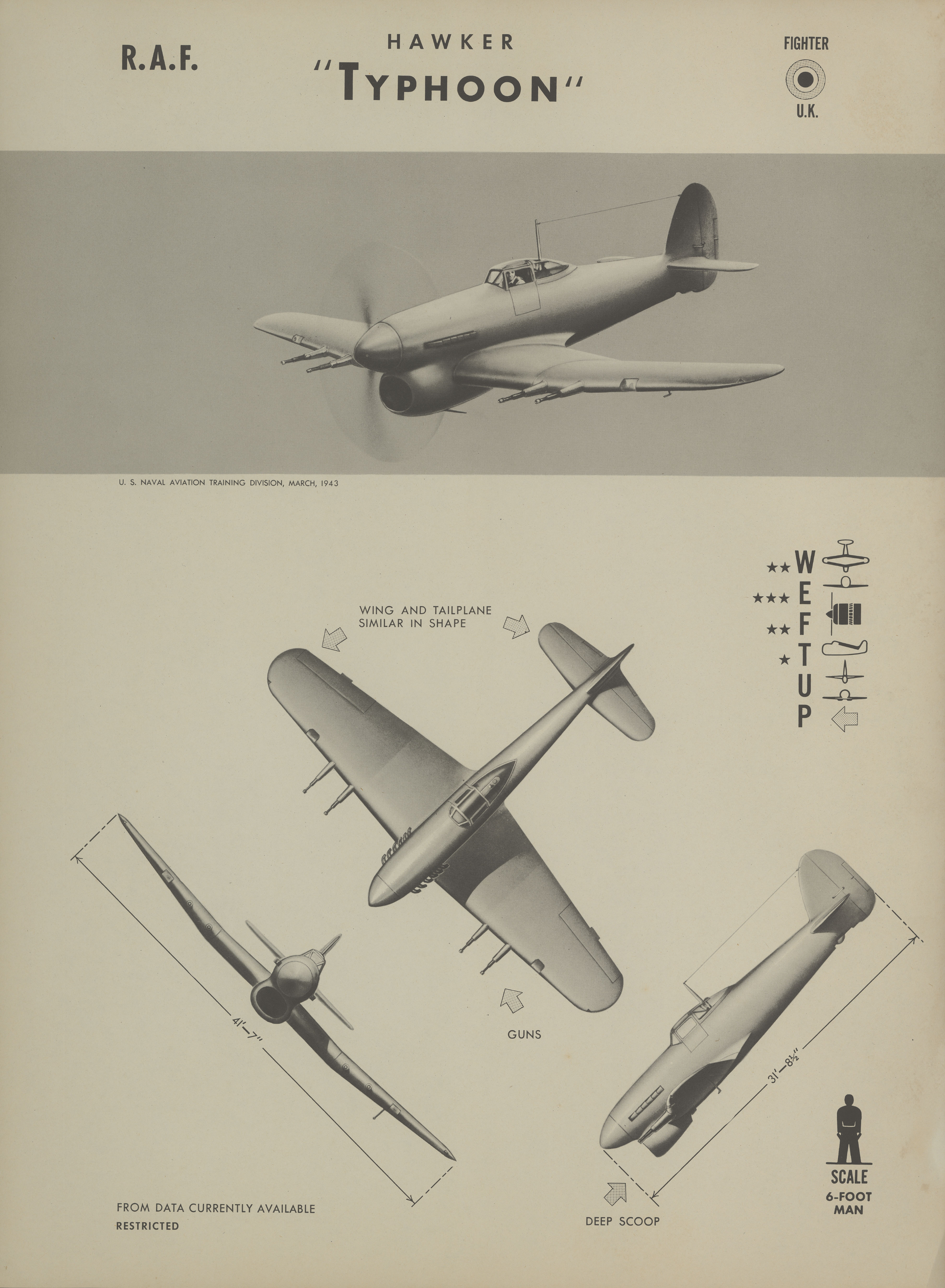 Sample page 1 from AirCorps Library document: Hawker Typhoon Recognition Poster