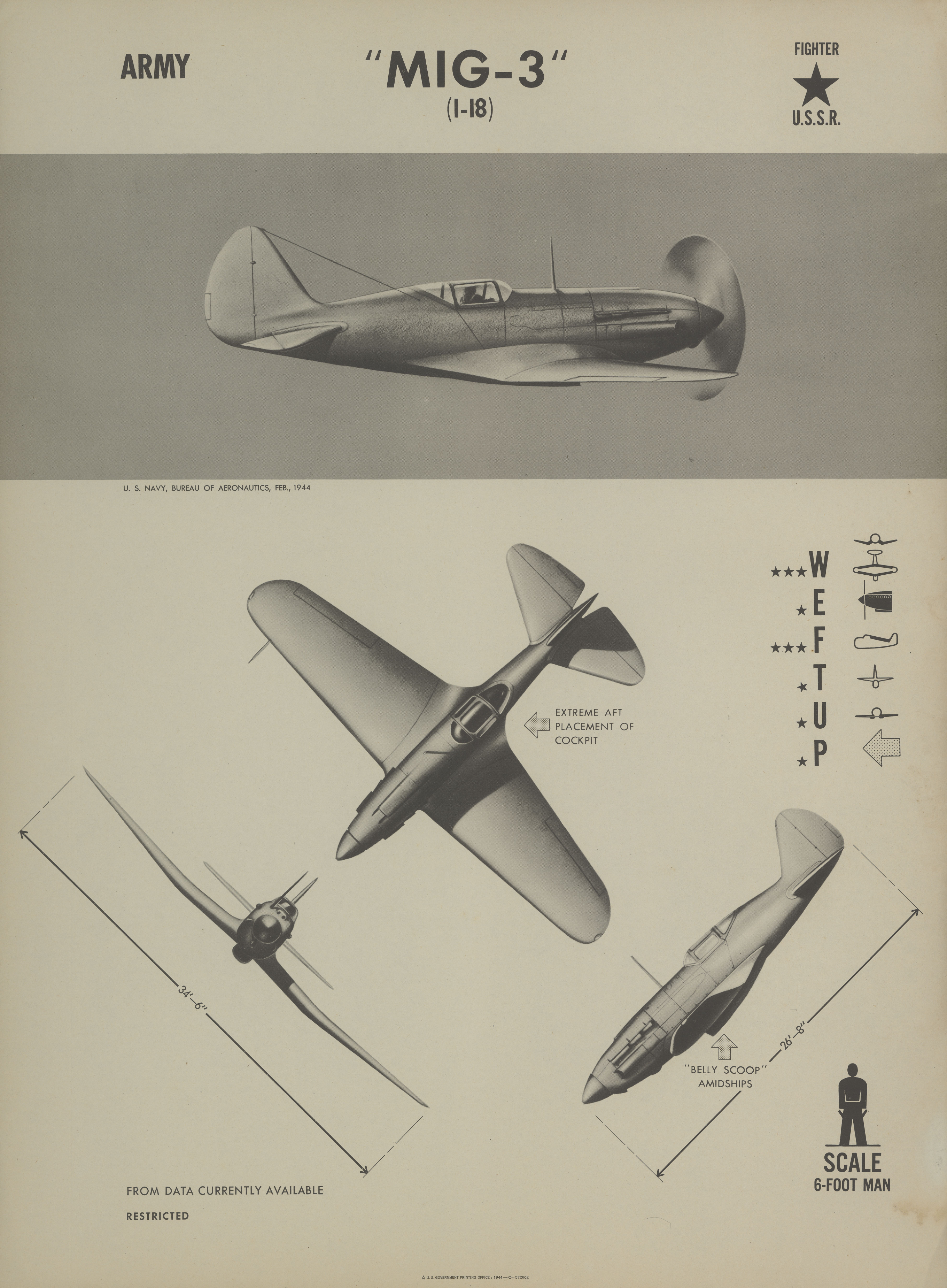 Sample page 1 from AirCorps Library document: MIG-3 Recognition Poster