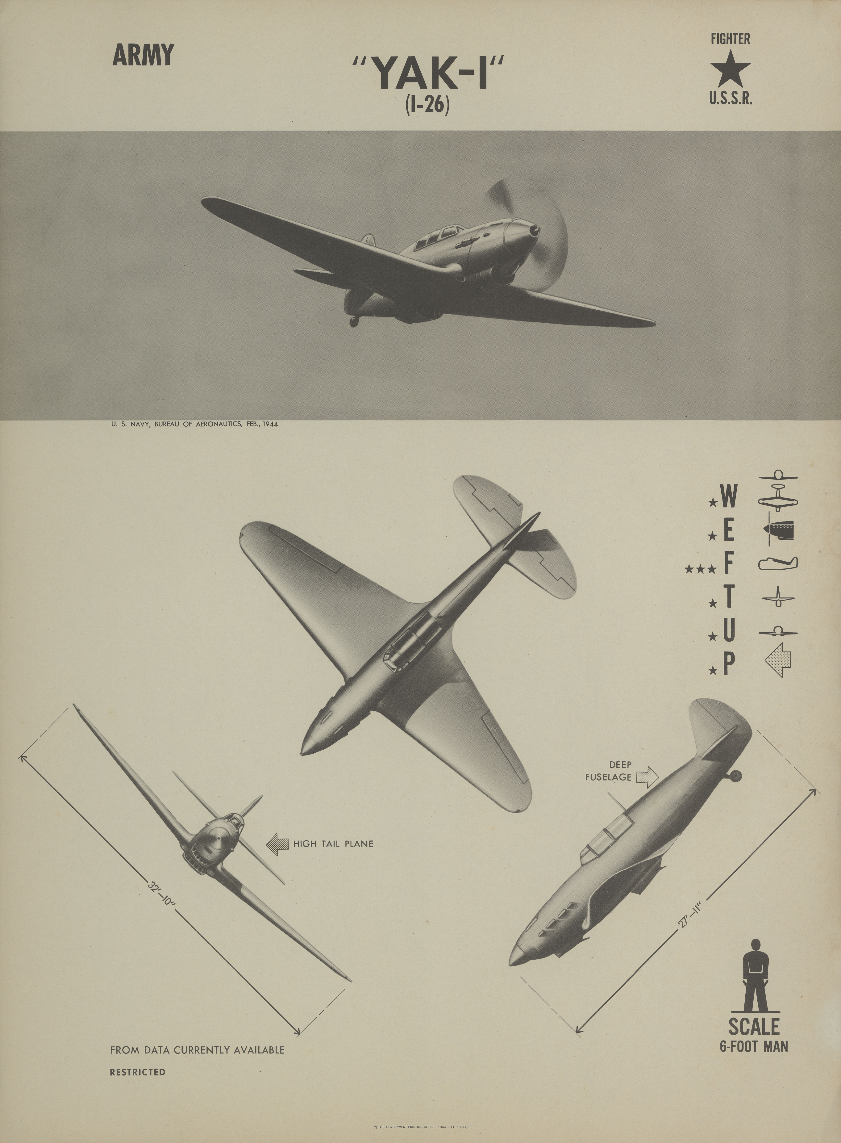 Sample page 1 from AirCorps Library document: YAK-1 Recognition Poster